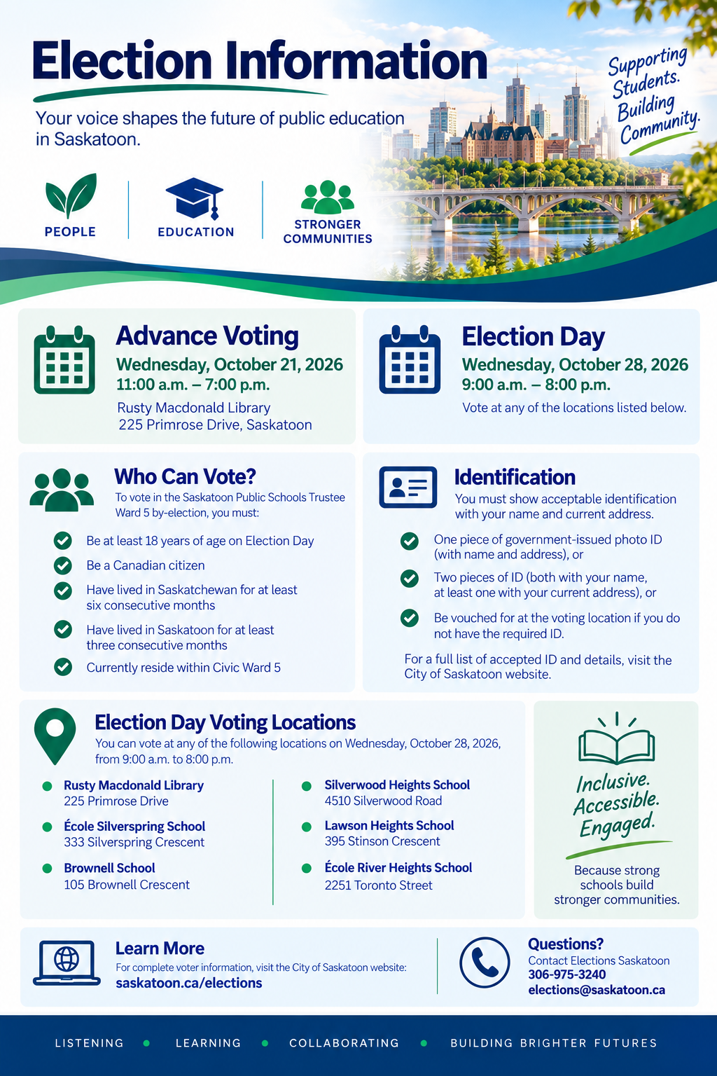 Poster about election information in Saskatoon, featuring city skyline, with sections on advance voting on October 21, 2026, and election day on October 28, 2026, including voting locations, voter eligibility, and identification requirements.