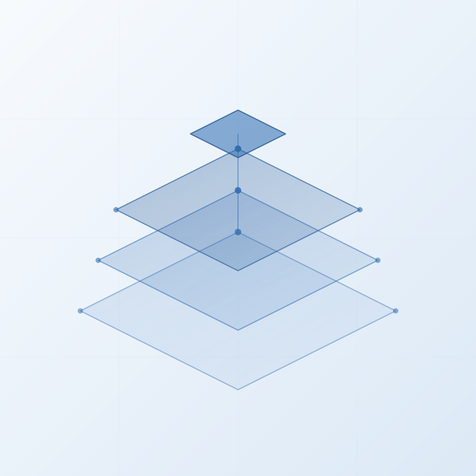 chusam-product-it-engagement.png