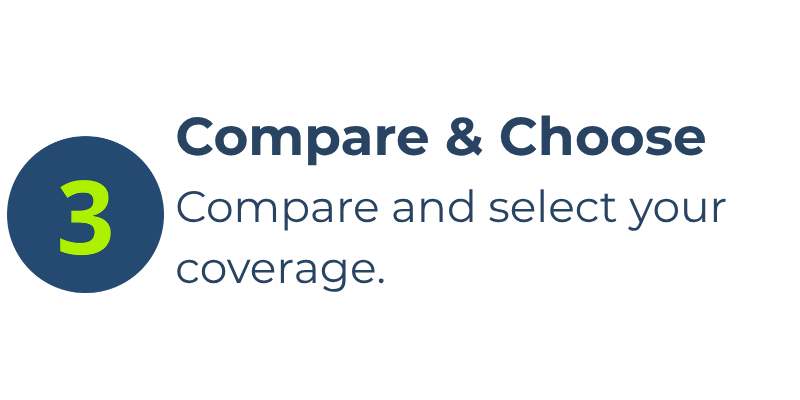Step three of a guide titled 'Compare & Choose' with the instruction 'Compare and select your coverage.'