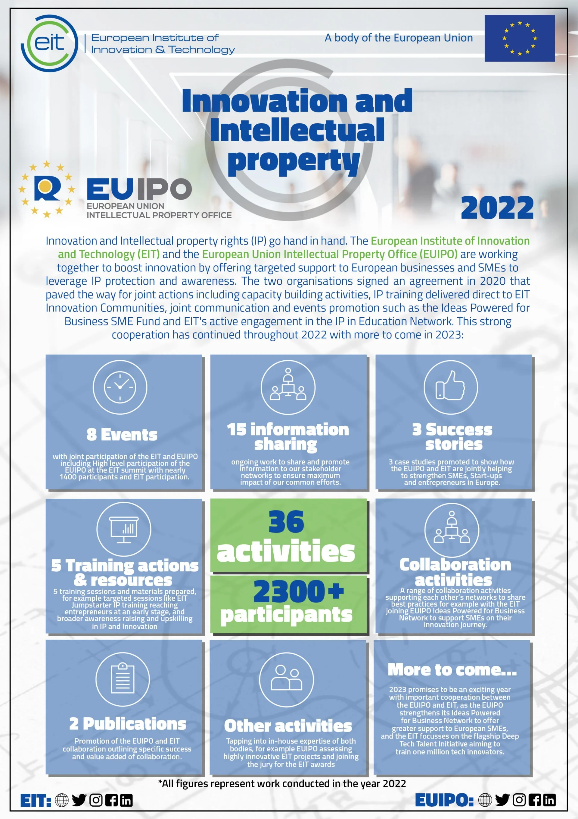 EUIPO_2_2_2023-1920x2716.jpg