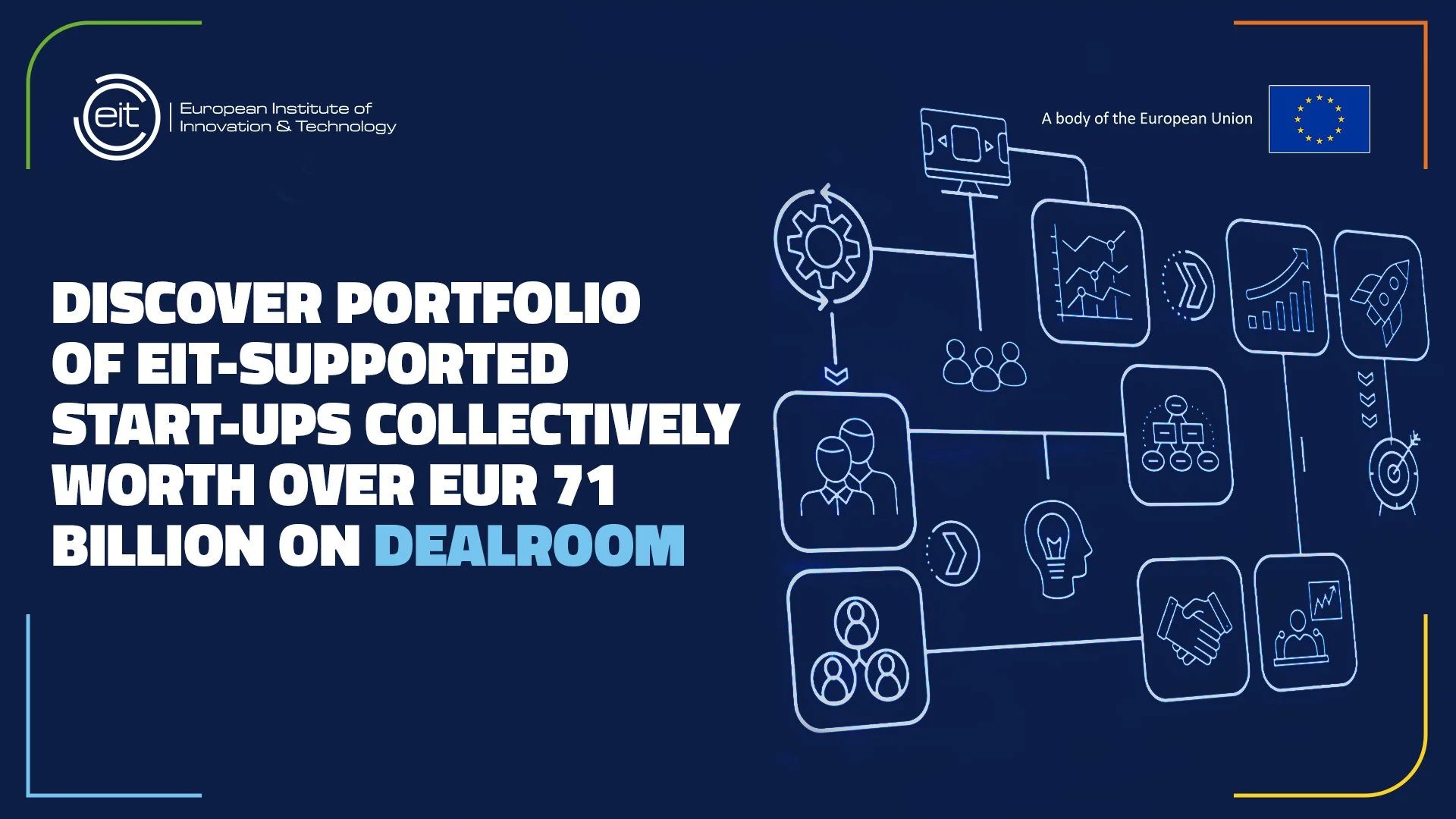 EIT_Dealroom.jpg
