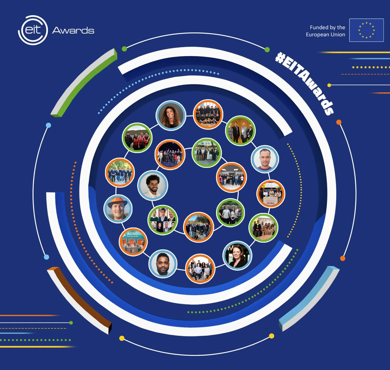 EIT AWARDS 2024