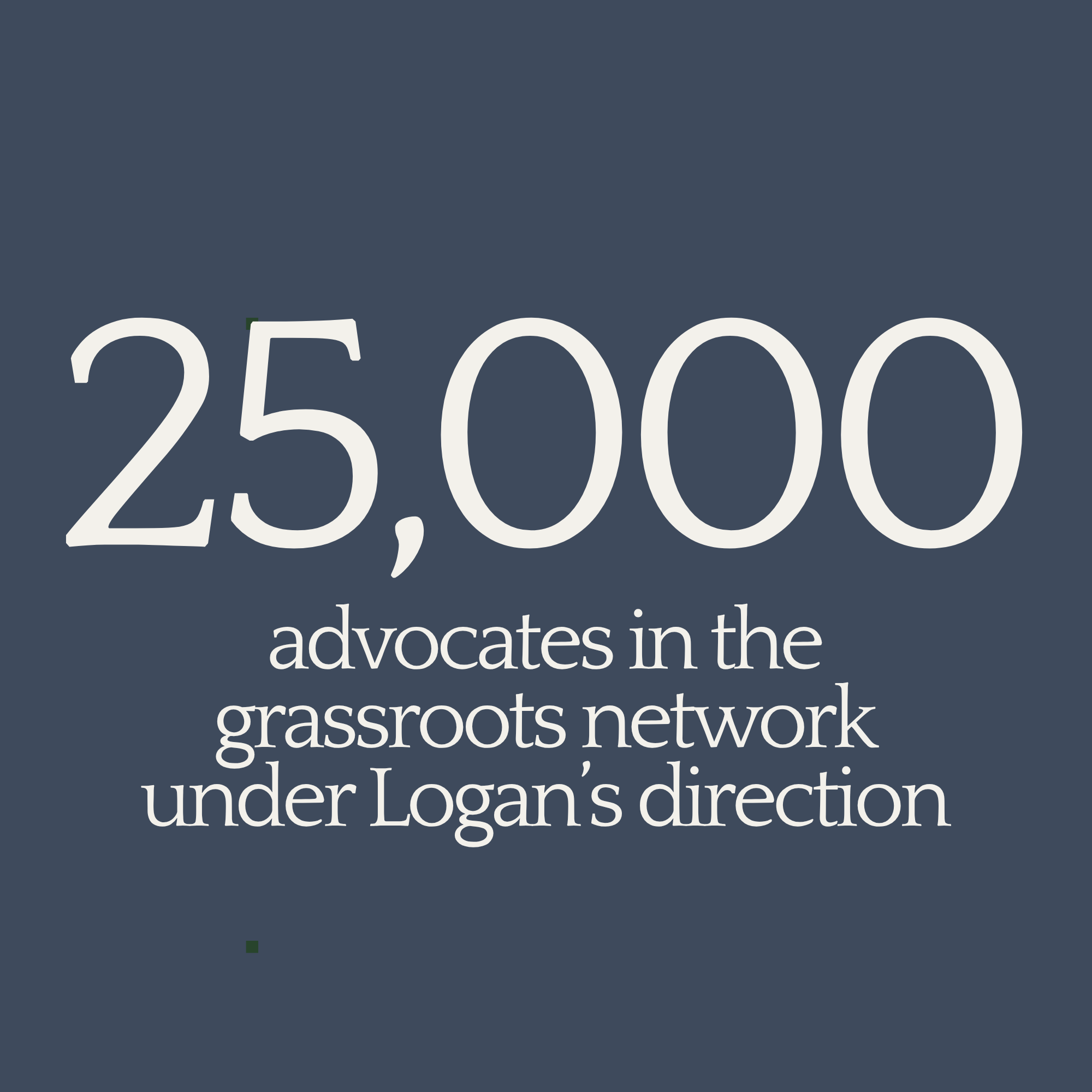 Text on a dark background reading '25,000 advocates in the grassroots network under Logan's direction'.
