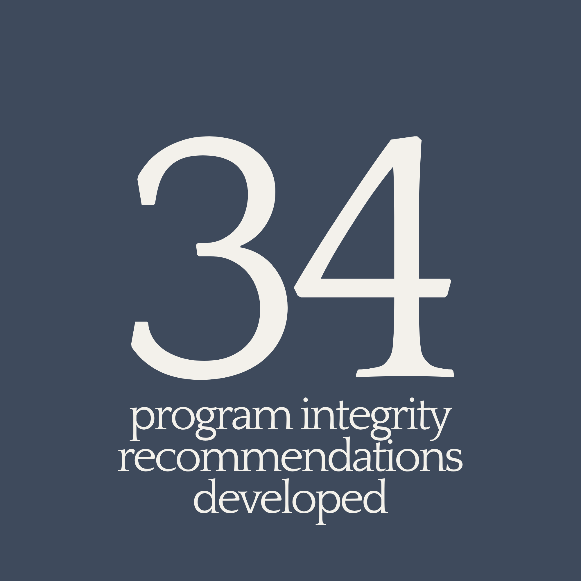 Text reading "program integrity recommendations developed" on a dark background.