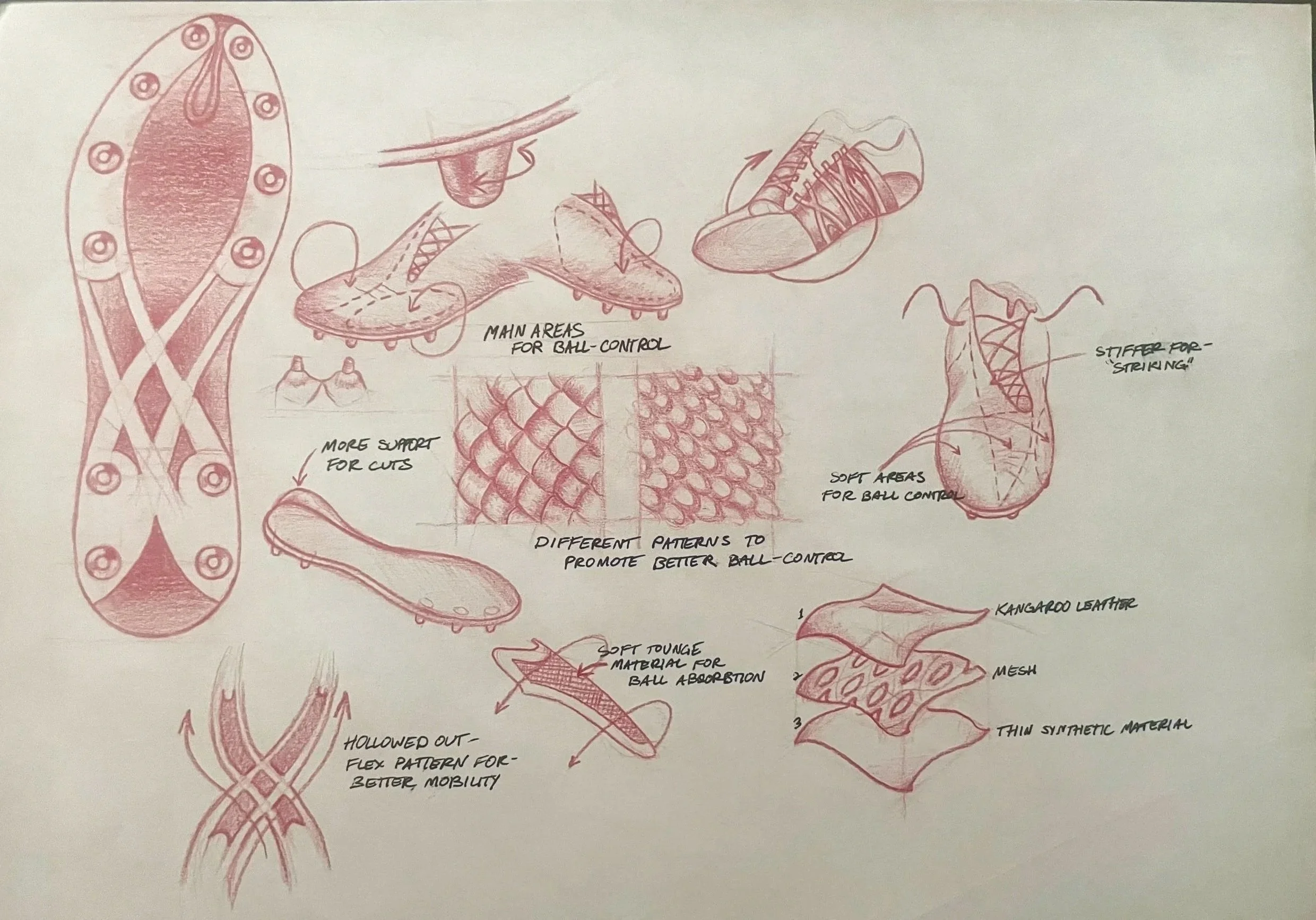 Sketch of a foot with annotations and diagrams depicting different parts and materials for ball control, balance, and mobility in athletic footwear design.