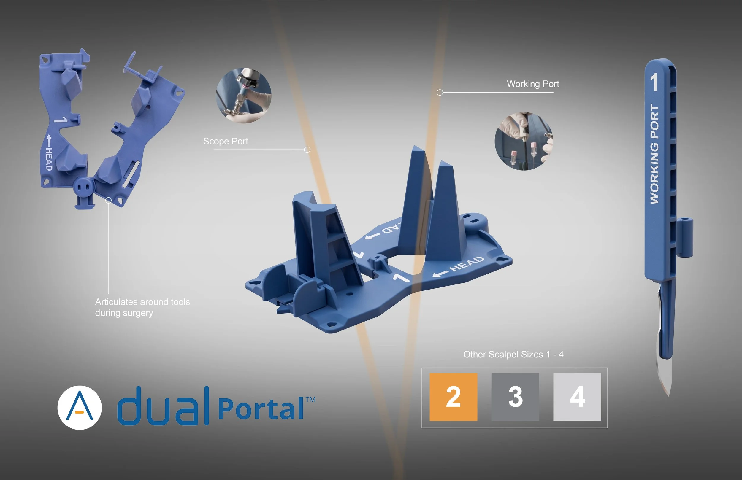 A diagram showing a medical surgical instrument holder called a dual port, with parts labeled including articulates around tools during surgery, scope port, working port, and a vertical piece labeled '1 WORKING PORT.' The diagram also mentions other scalpel sizes 1-4 and features the dual port logo.