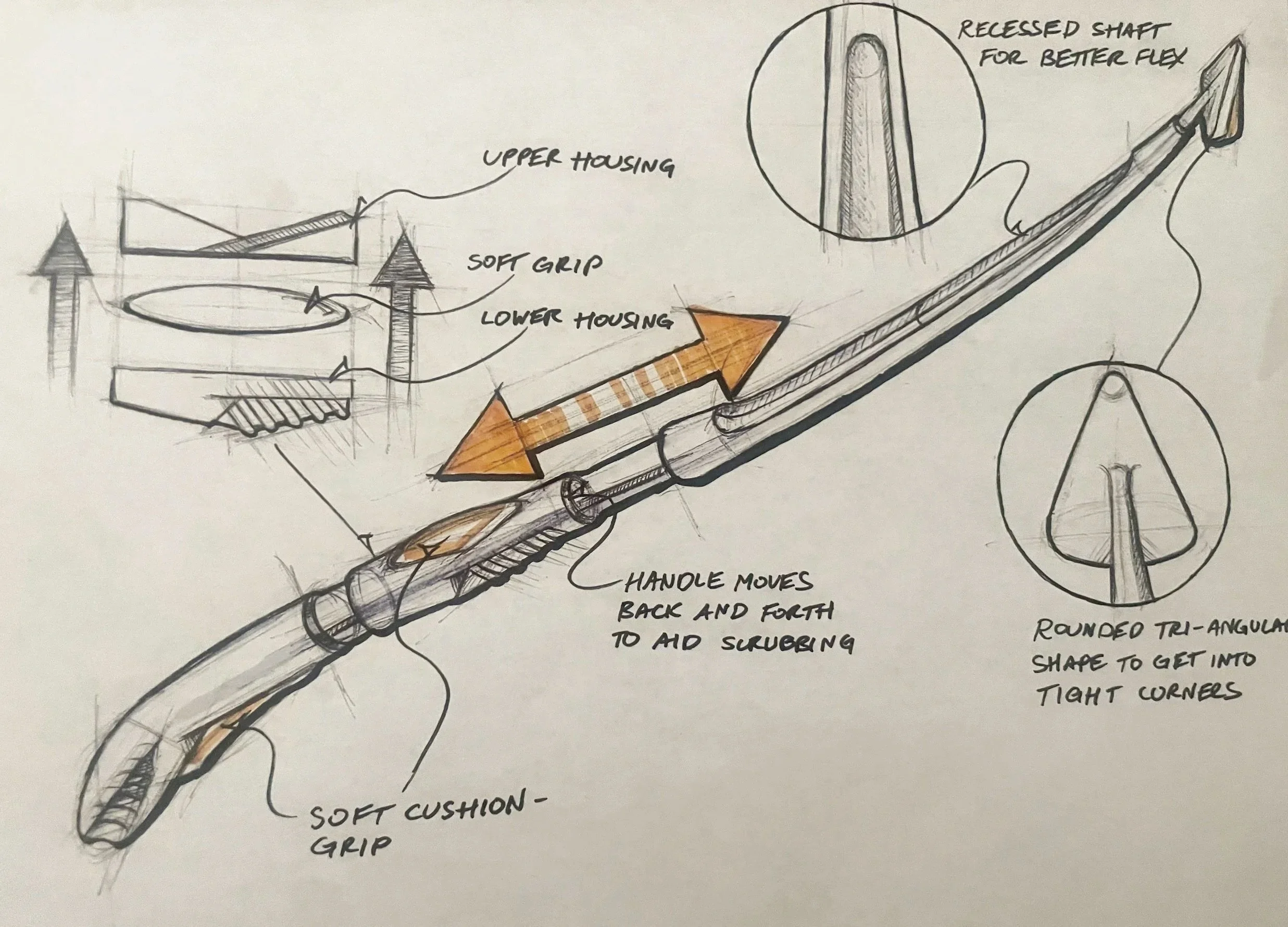 A detailed black and white technical sketch of a fishing pole handle, showing various parts labeled such as upper housing, lower housing, soft grip, and handle movement. Additional magnified view of the reel seat area for better flex and shape to get into tight corners.
