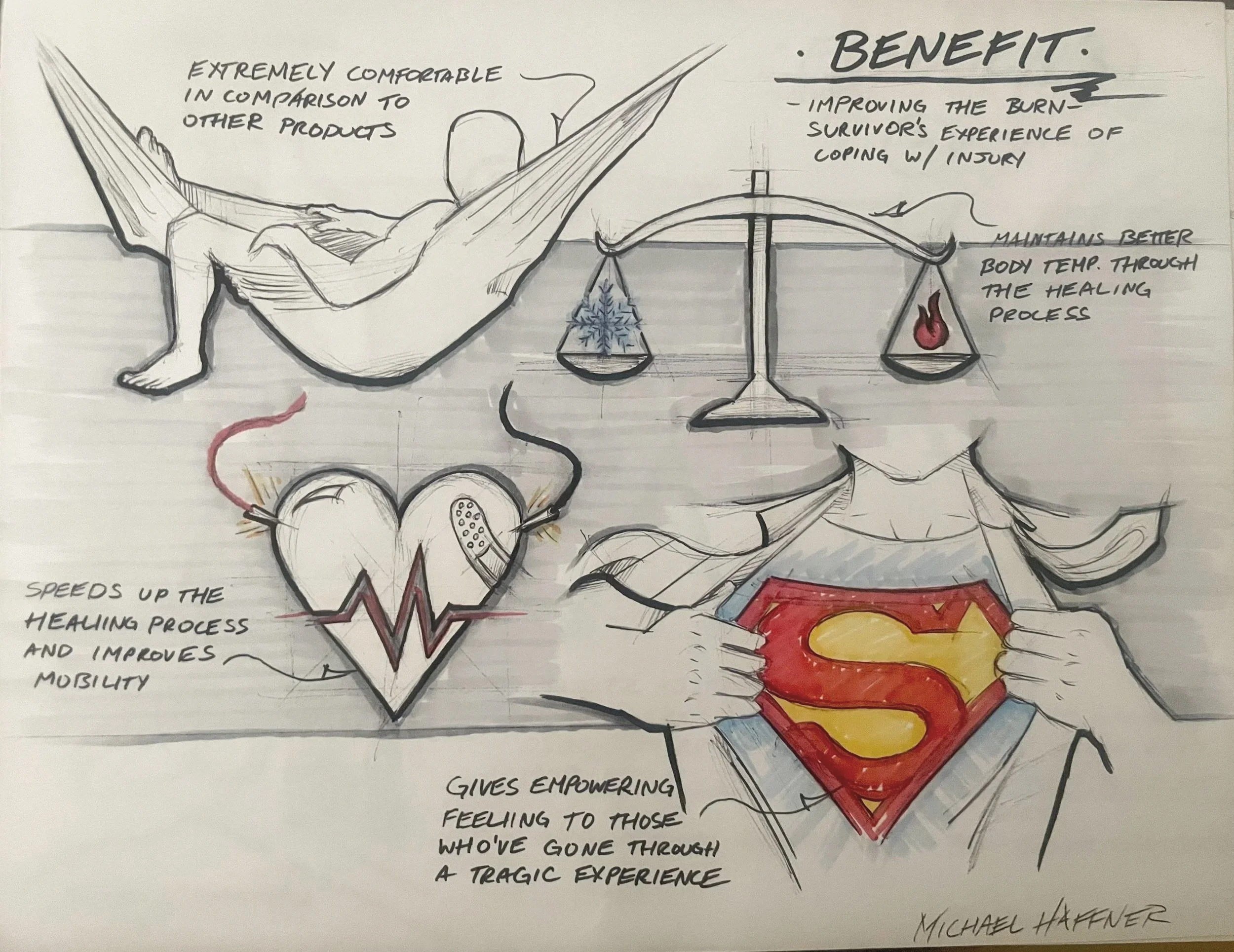 Hand-drawn illustration of a person in a hammock, a scale with snow and fire symbols, a heartbeat line, and Superman's logo, with notes about healing, empowerment, and benefits of health products.