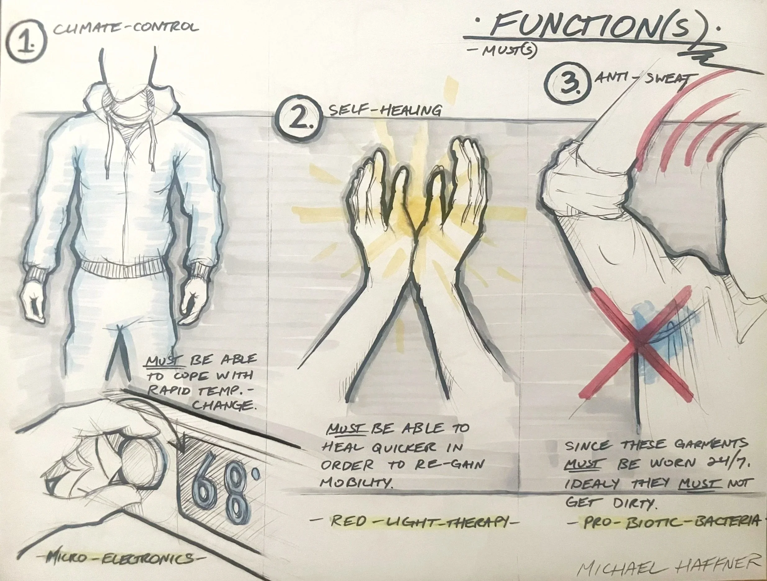 Hand-drawn diagram illustrating mental health concepts, including illustrations of a person and hands, with text about coping with rapid changes, healing, and the importance of wearing proper garments for health.
