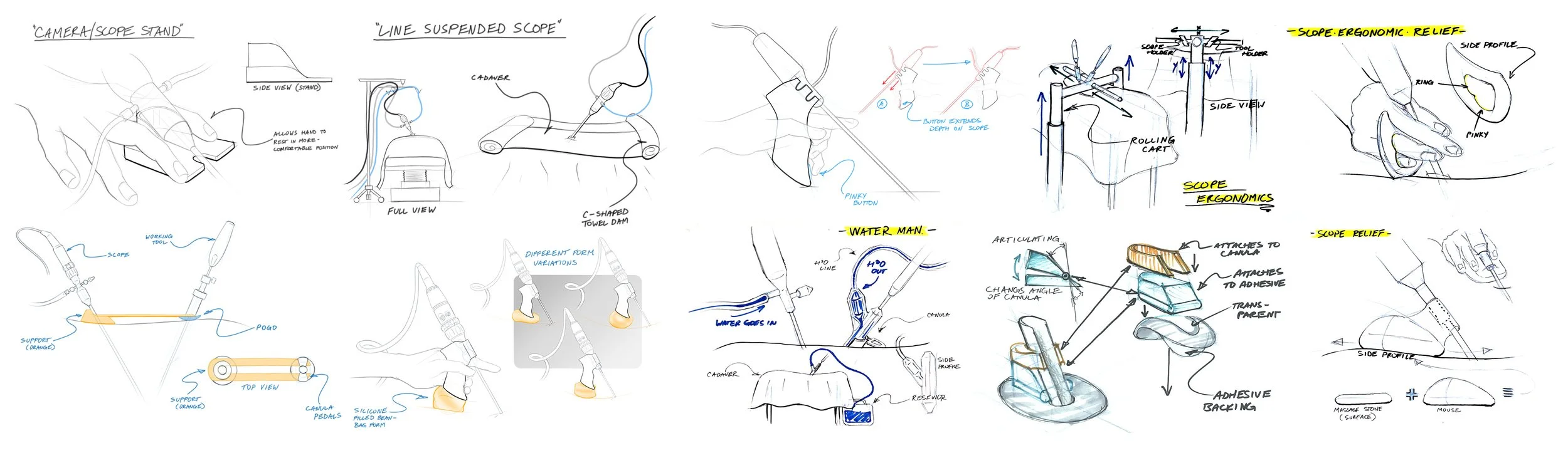 A detailed collection of hand-drawn sketches and diagrams illustrating the design process of camera and scope equipment, including support stands, water management, ergonomic features, and mounting mechanisms.
