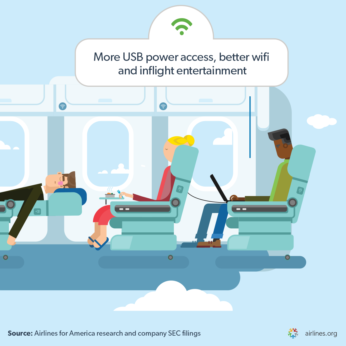 170131_A4A_Infographic_SocialGraphic_1200x1200_2.webp