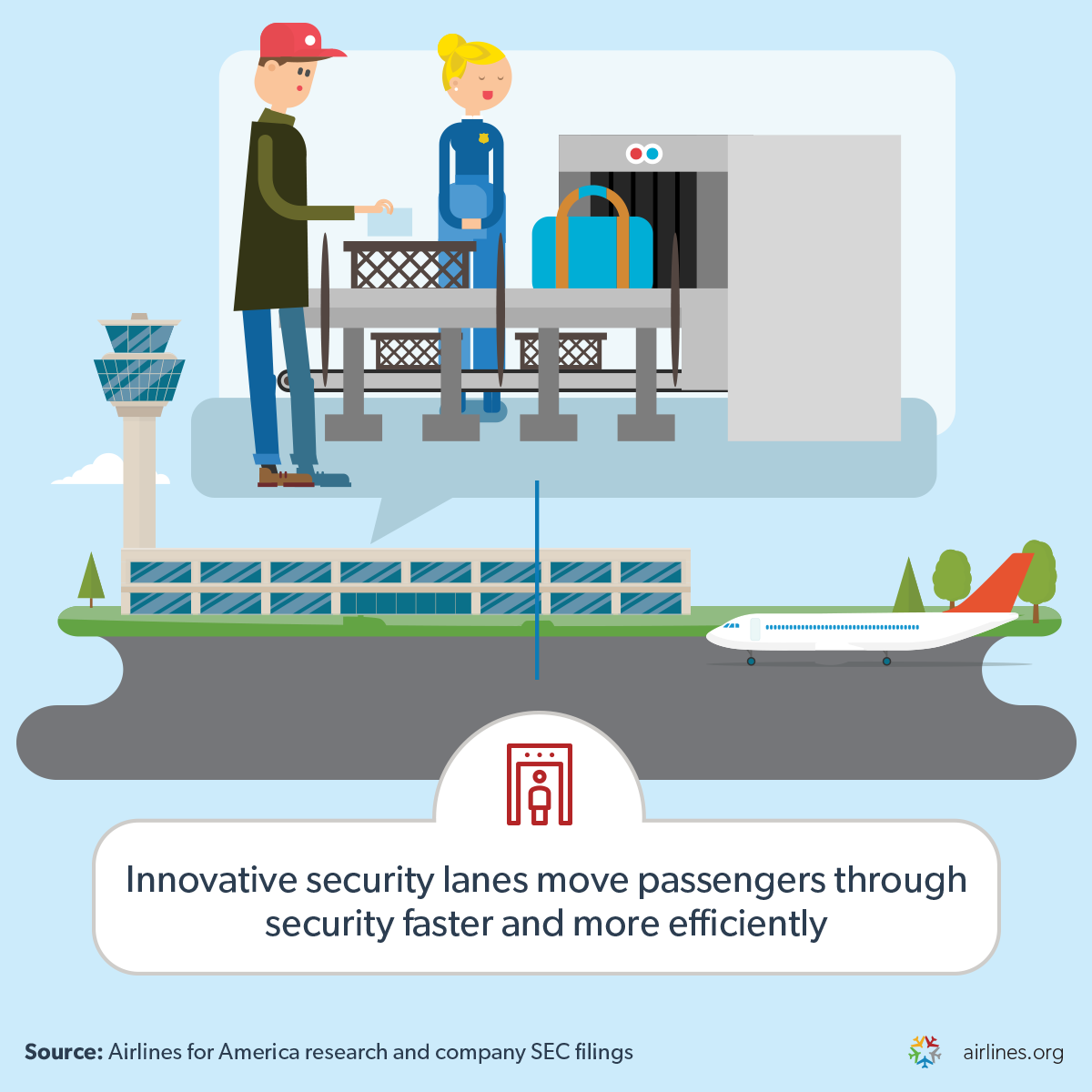 170131_A4A_Infographic_SocialGraphic_1200x1200_4.webp