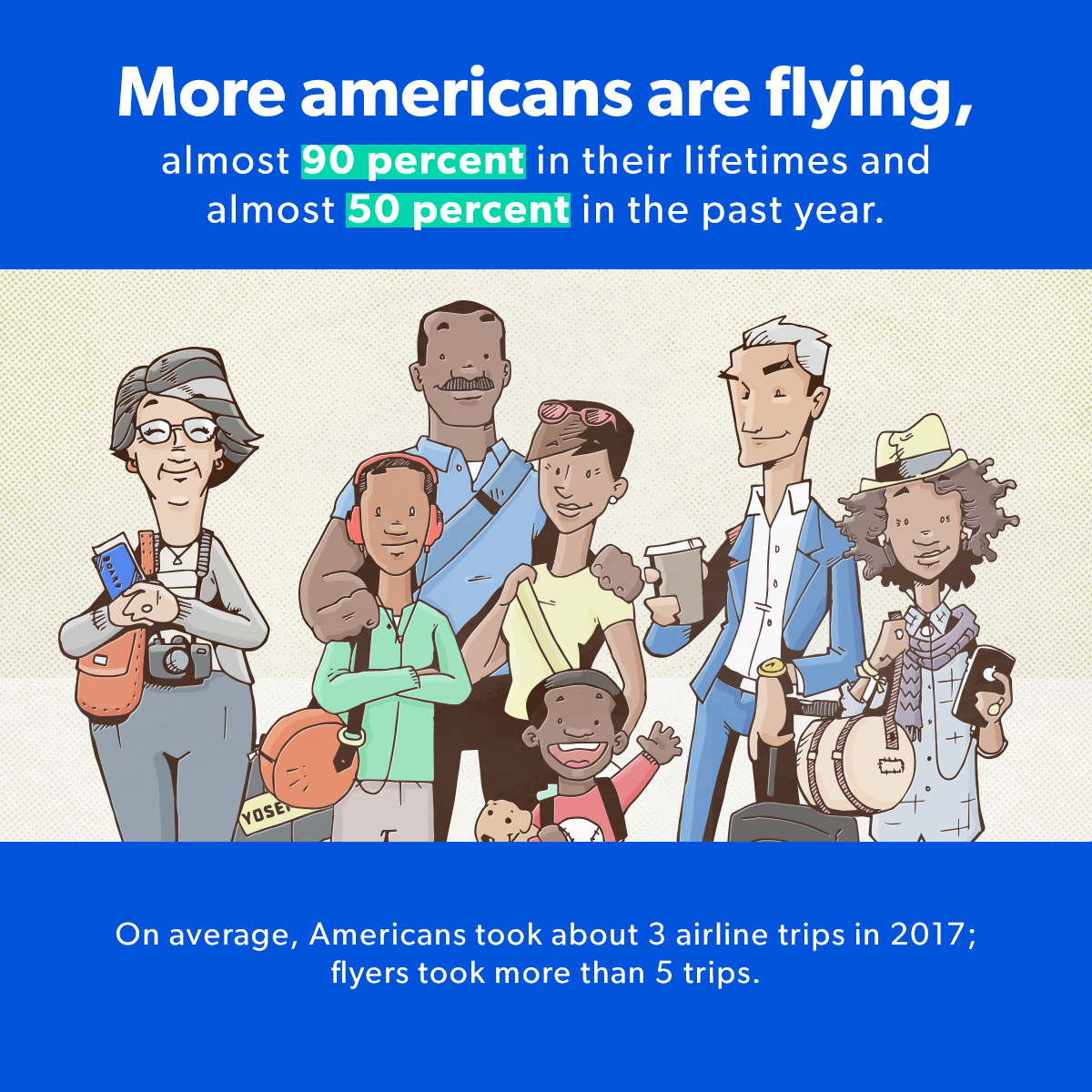 ipsos_socials_more.webp