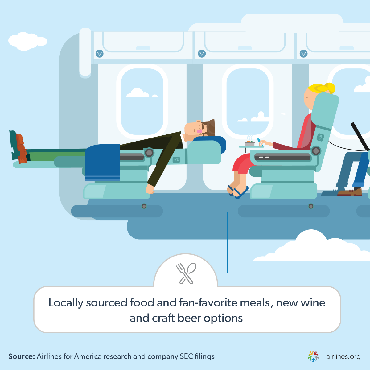 Airlines for America - Print and Social Campaign