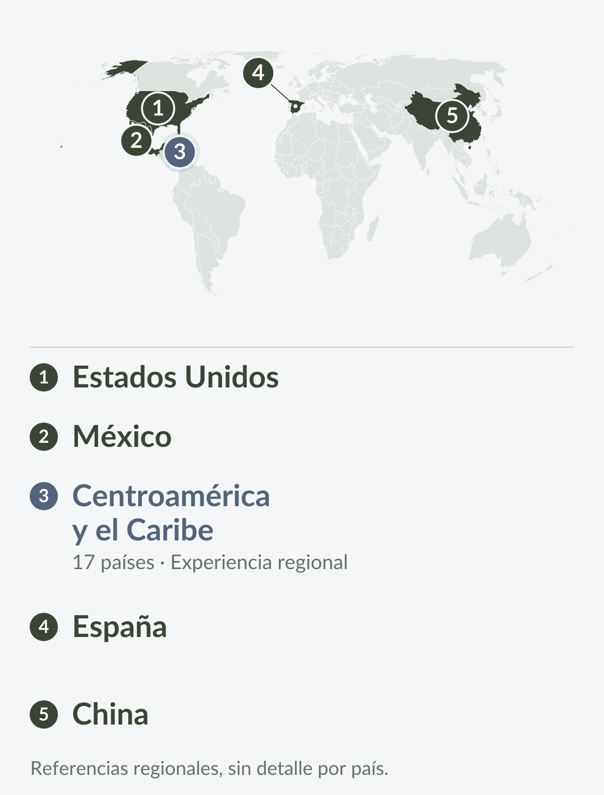 Mapa de experiencia de STRTGY: México, Estados Unidos, China, España y 17 países de Centroamérica y el Caribe. Centroamérica y el Caribe se señalan por región, sin desglose de países.