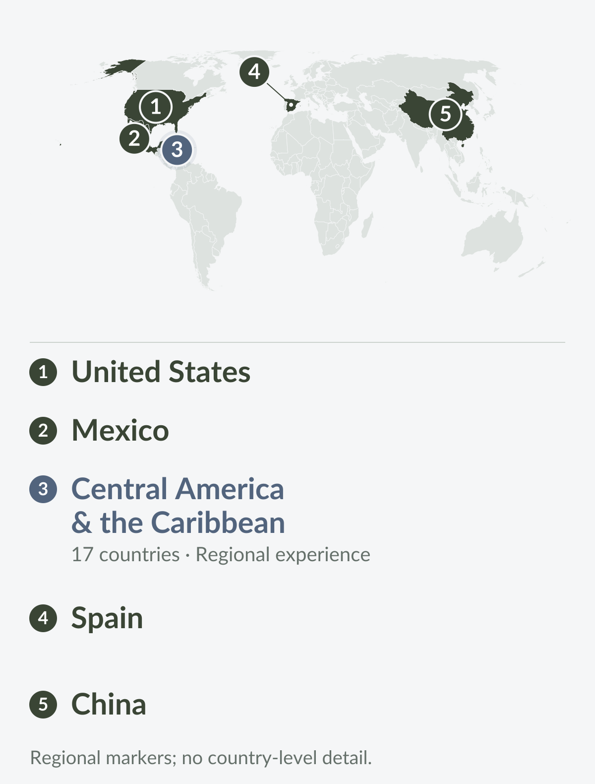 STRTGY experience map: Mexico, the United States, China, Spain, and 17 countries across Central America and the Caribbean. Central America and the Caribbean are shown by region, without a country breakdown.