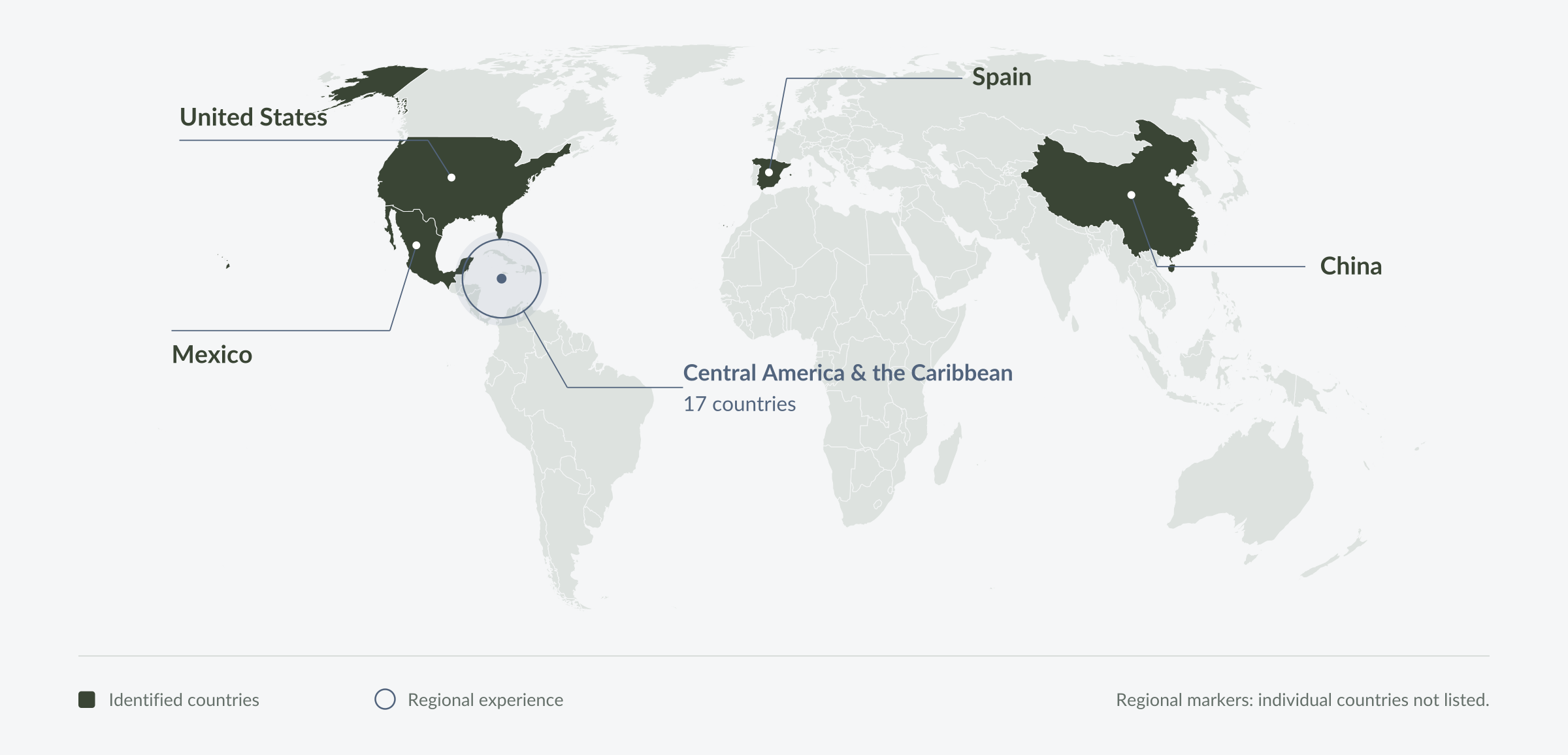STRTGY experience map: Mexico, the United States, China, Spain, and 17 countries across Central America and the Caribbean. Central America and the Caribbean are shown by region, without a country breakdown.