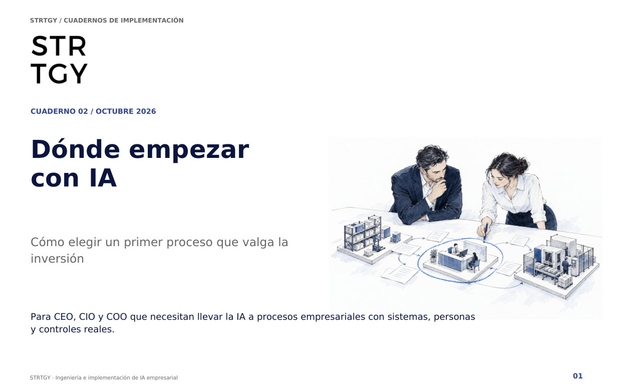 Cover of STRTGY’s Where to start with AI workbook, October 2026. Spanish-language PDF.