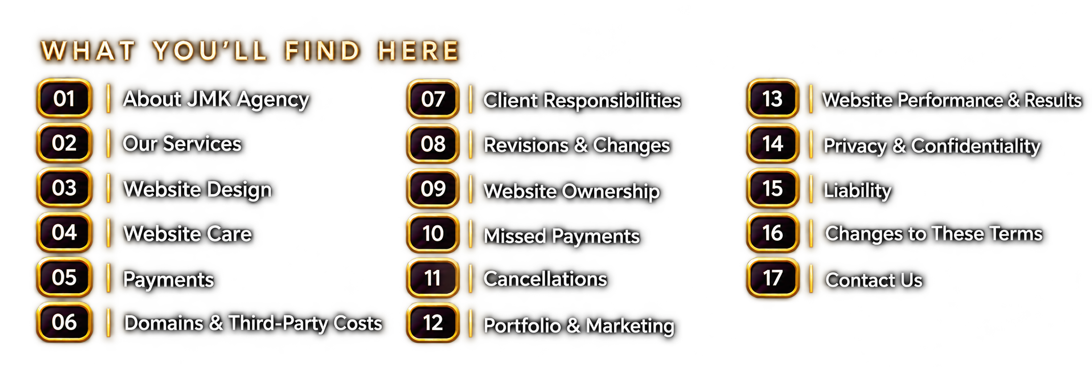 Table of contents for a website or agency, listing 17 topics with a gold and purple theme, numbered 1 to 17, including services such as about agency, services, design, care, payments, responsibilities, revisions, ownership, payments, cancellations, performance, privacy, liability, terms, and contact.