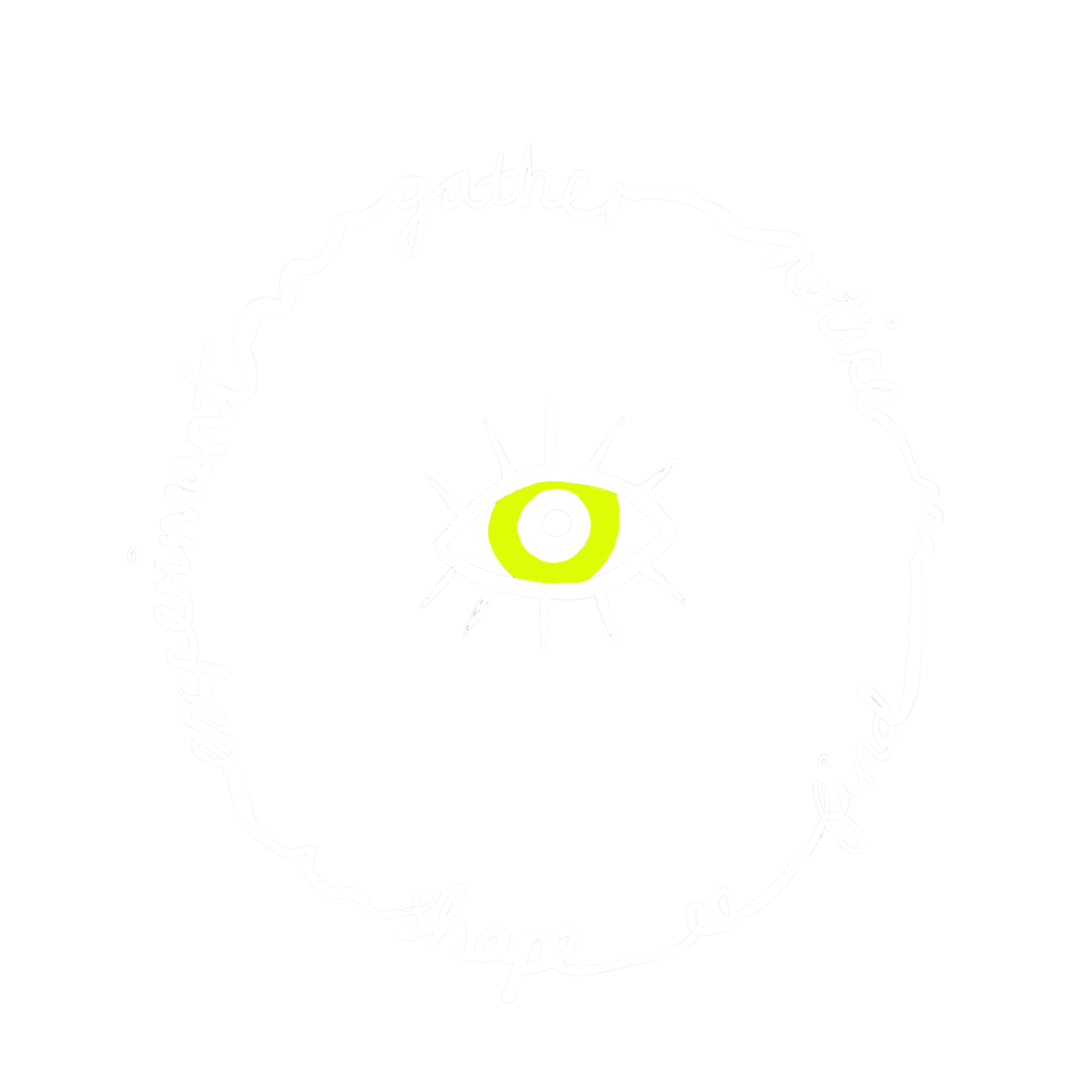 Learning design loop: Gather, Notice, Find, Shape and Experiment, showing an iterative process rather than a linear one.