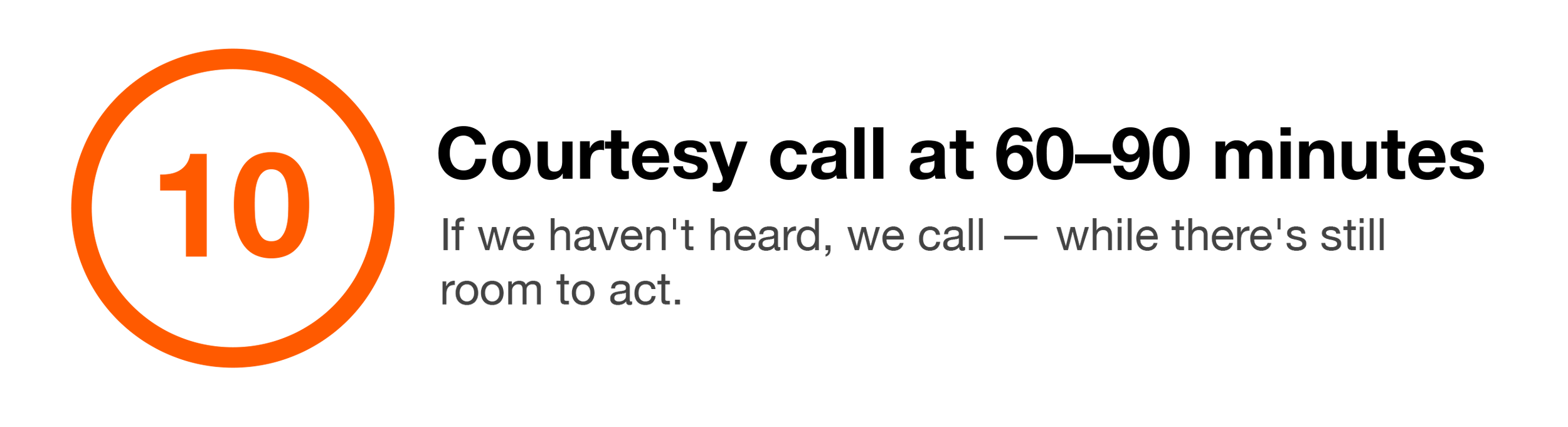 Text quote with orange underline: "If we haven't heard, we call — while there's still room to act."