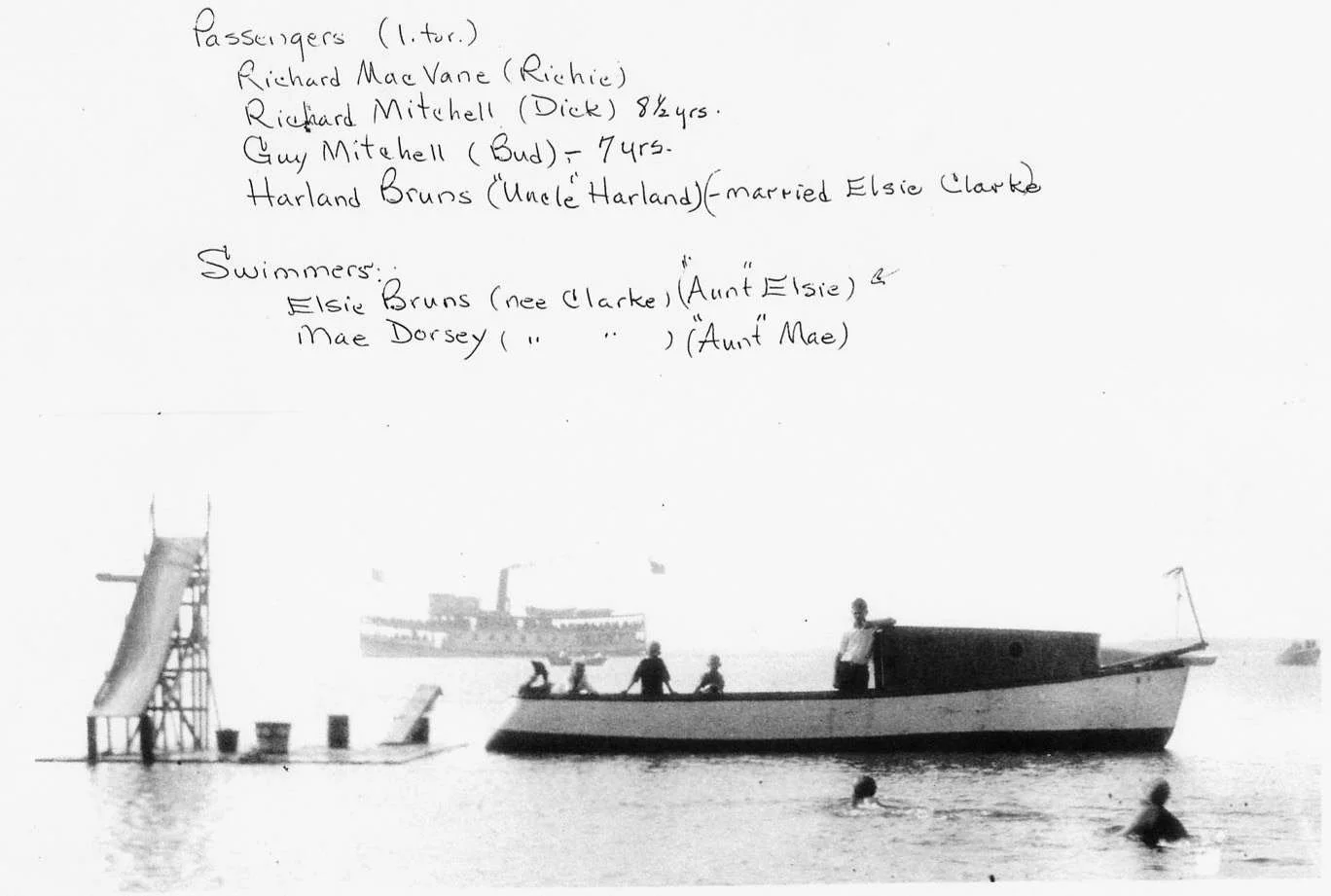 “Say When,” Harland Bruns’ boat, with passengers from left to right: Richard MacVane, Richard Mitchell (age 8½), Guy Mitchell (age 7), and Harland Bruns. Swimmers are Elsie Bruns and Mae Dorsey. The raft and slide were built by Guy Mitchell Sr. The A