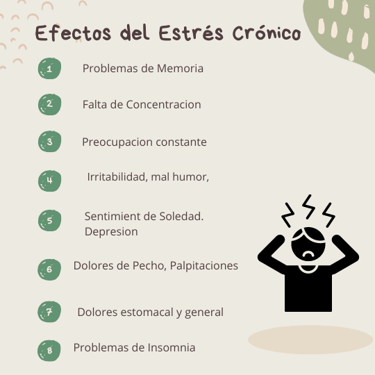 Impact of chronic stress on our mental health