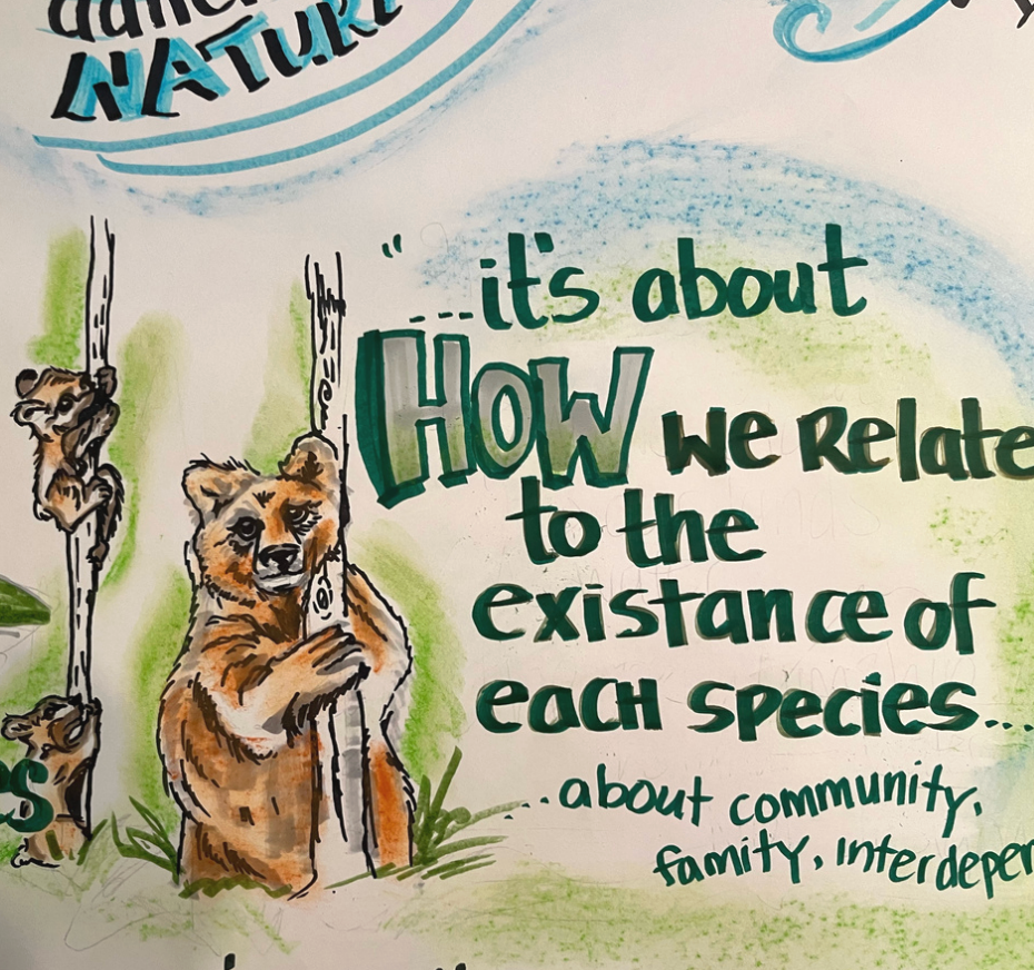 Illustration of a bear hugging a tree, surrounded by other animals, with a quote about relationships with species, community, family, and interdependence.