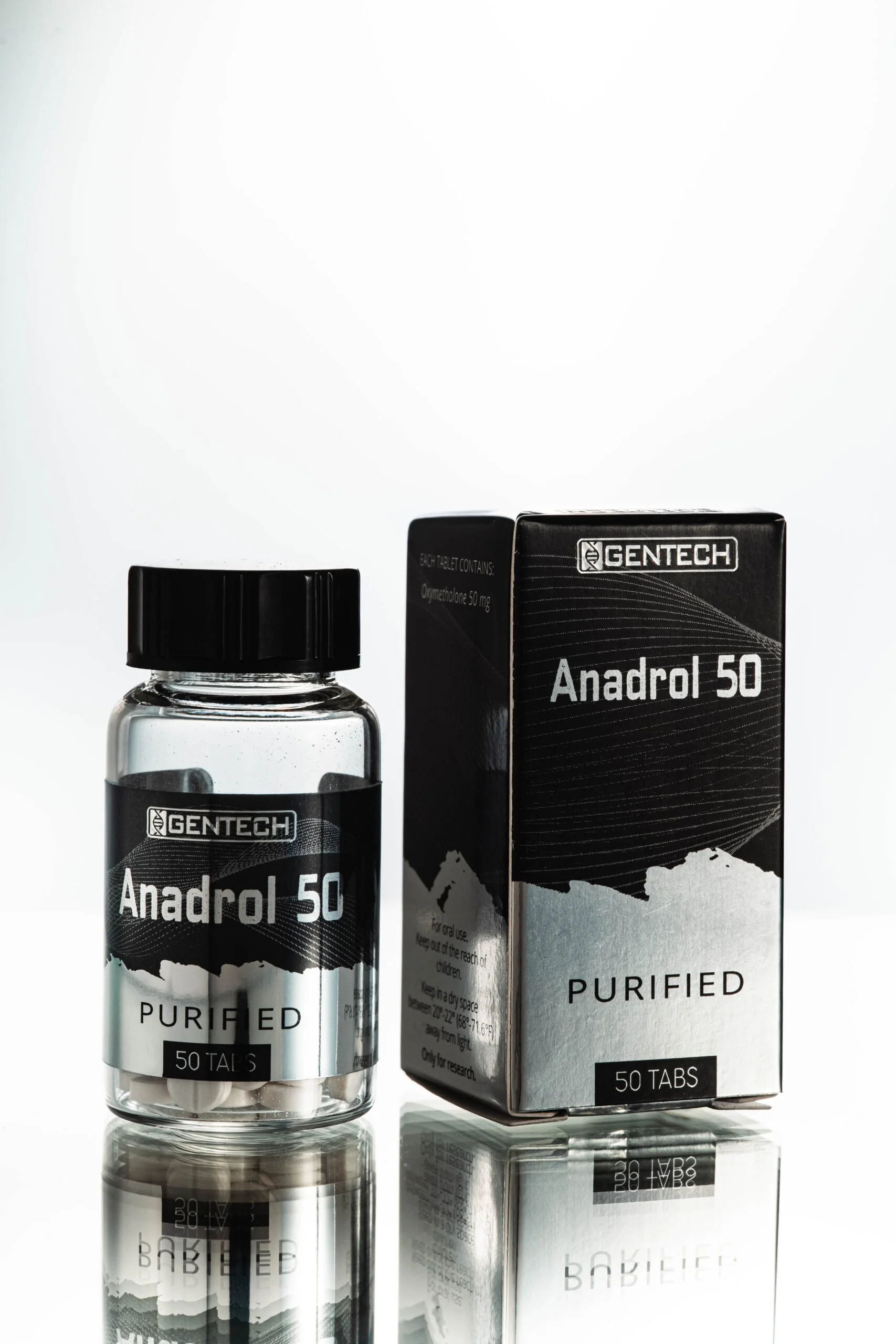 Anadrol 50 – GENTECH