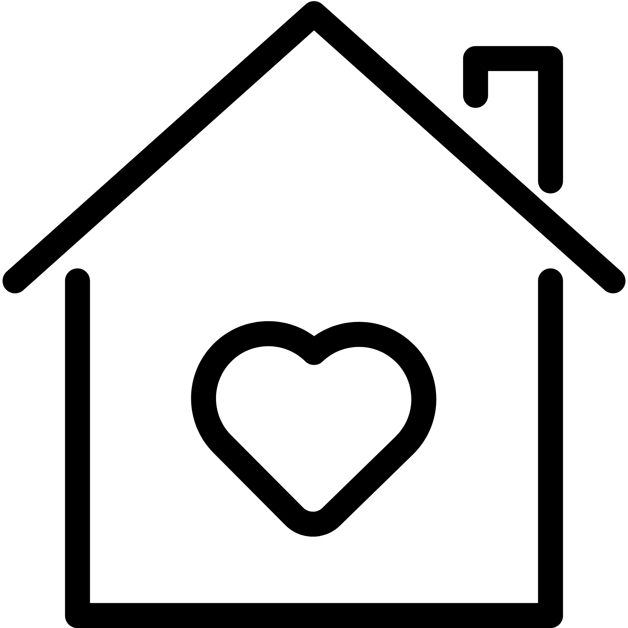 Préparation de séjour
