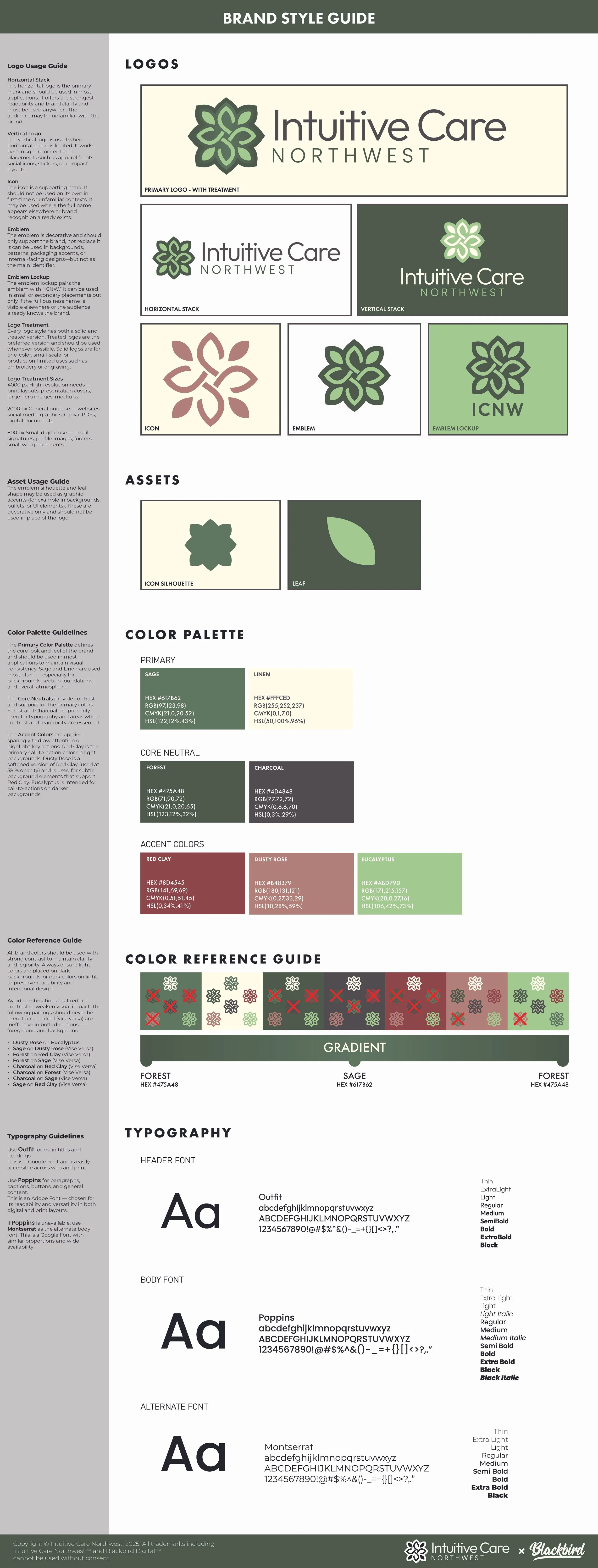 Brand style guide for Intuitive Care Northwest, featuring logo usage, assets, color palette, color reference guide, and typography details.