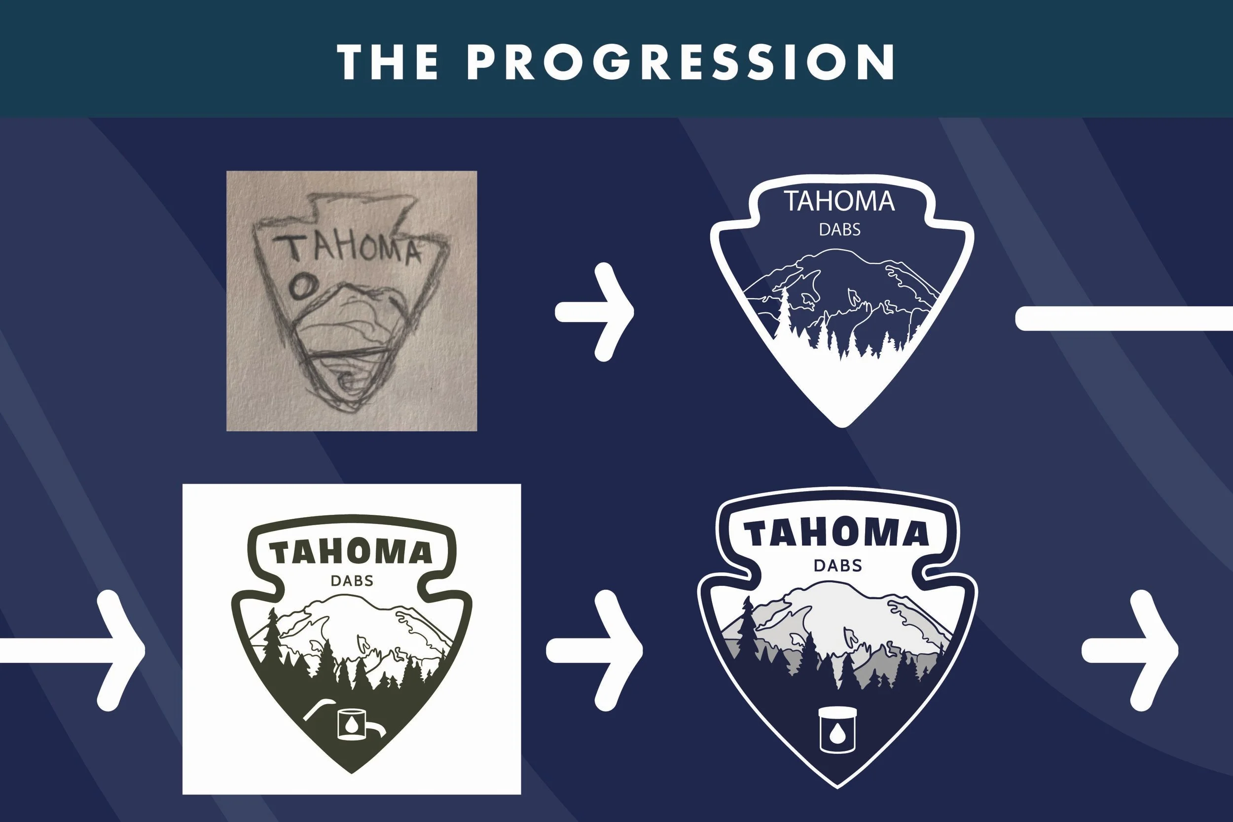 tahoma_progression.jpg