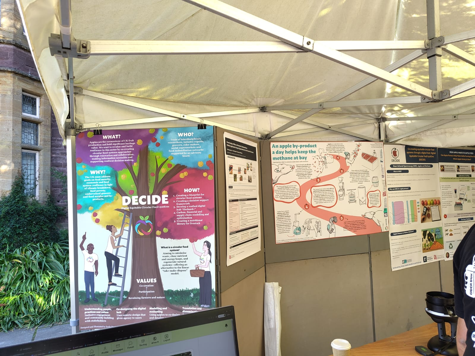 Infographics in real life pinned up on wall