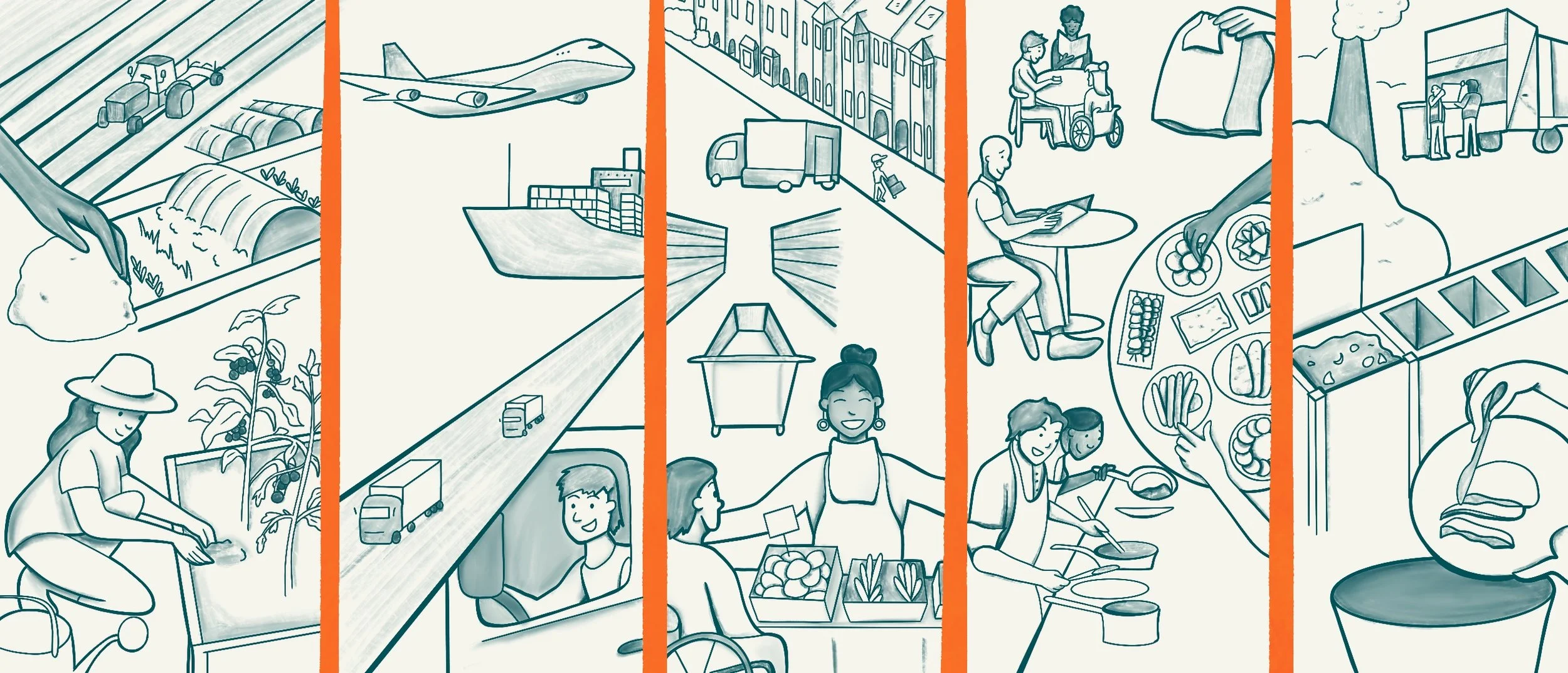 Illustration of a food system for Bristol Good Food