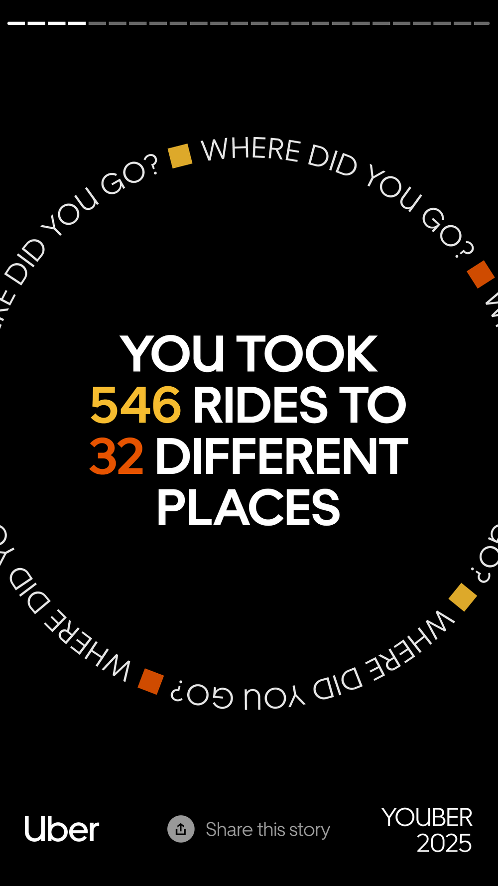 Uber year-end summary: You took 546 rides to 32 different places in 2025, displayed in colorful text on a black background with circular text around the edge asking 'Where did you go?'