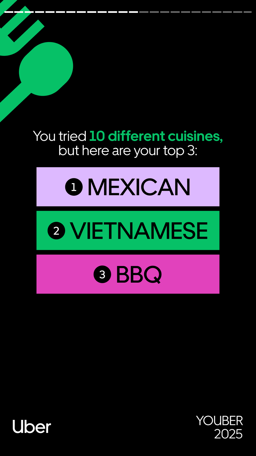 Uber 2025 survey result showing top 3 cuisines tried: Mexican, Vietnamese, BBQ