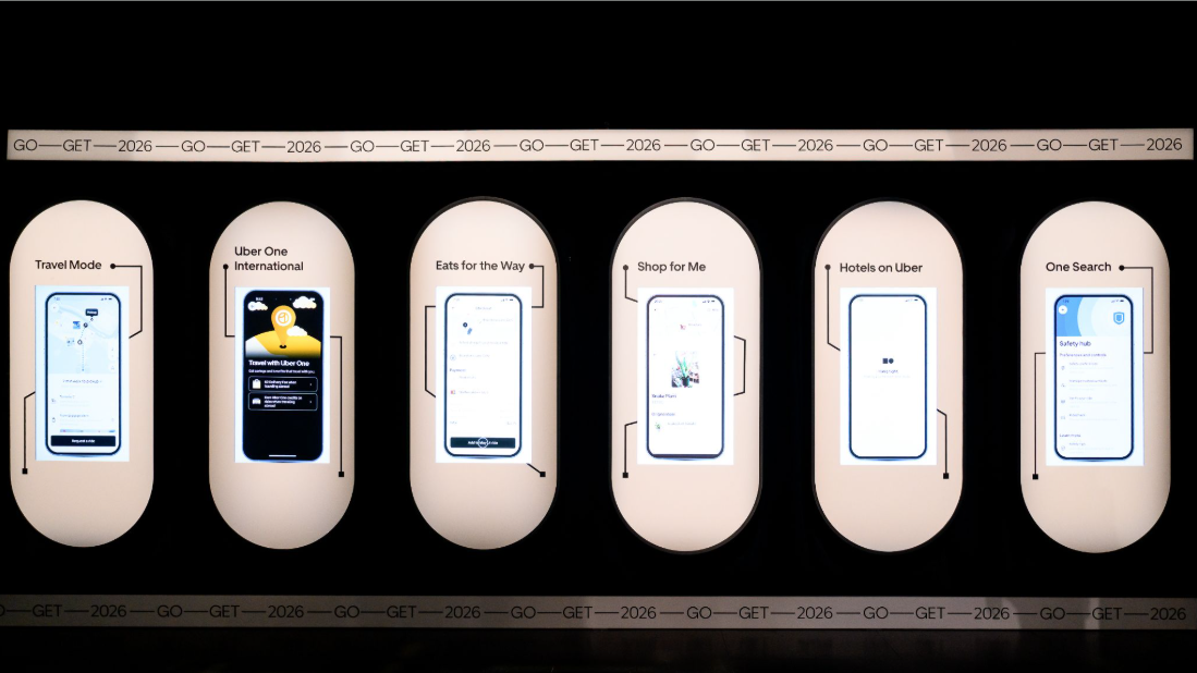 Display showing six sections related to Uber app features, each with a smartphone screen and labels, including Travel Mode, Uber One International, Eats for the Way, Shop for Me, Hotels on Uber, and One Search, with a banner at the top and bottom reading "GO—GET—2026".