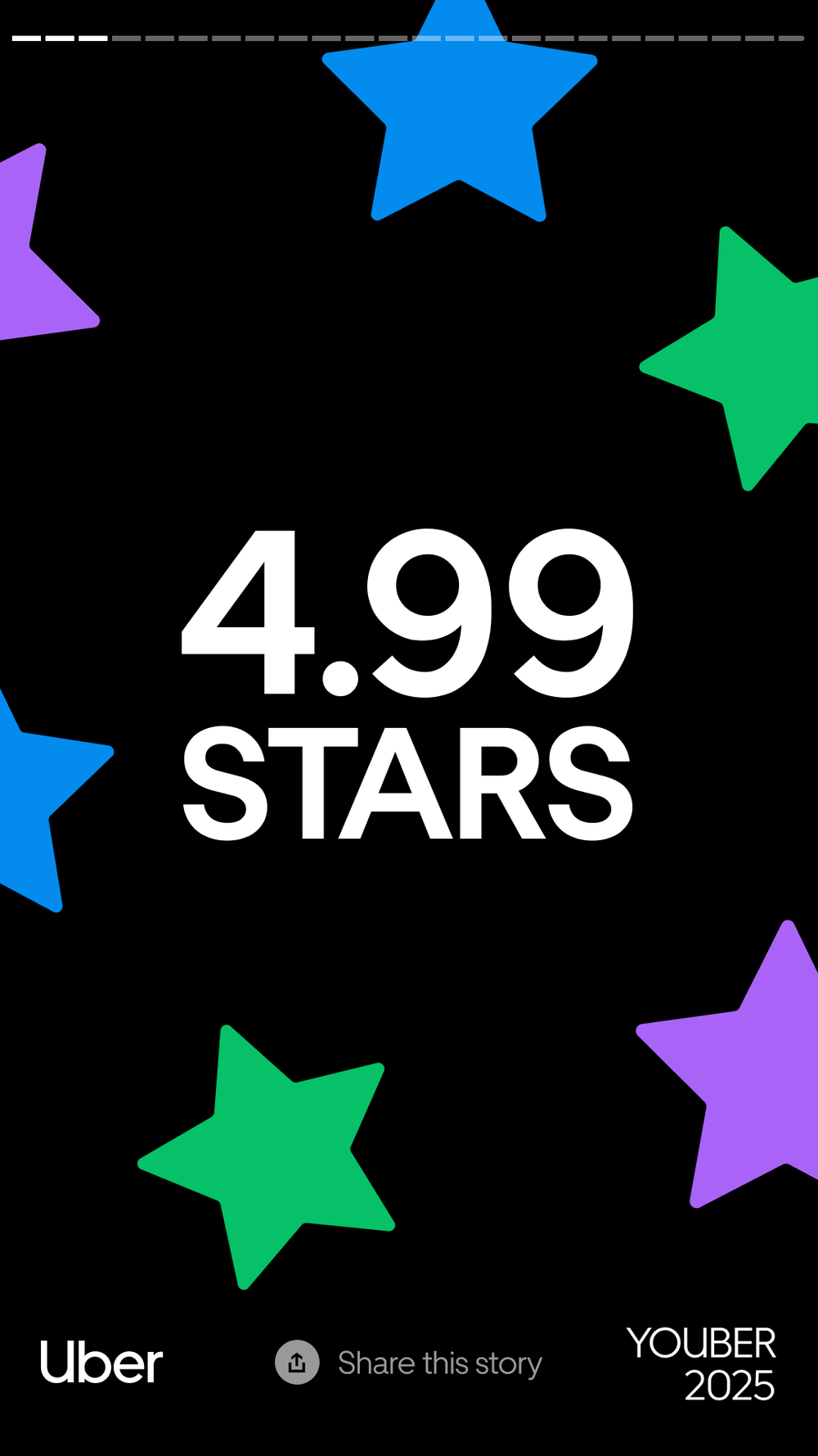 Uber 2025 report showing an average of 4.99 stars, with colorful stars decorating the background.