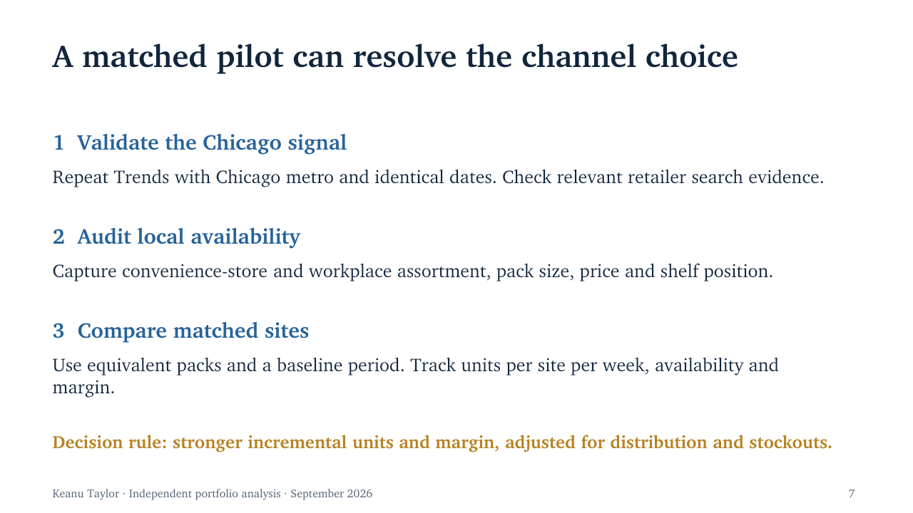 Keanu_Taylor_Ritz_Chicago_Slide_07.png