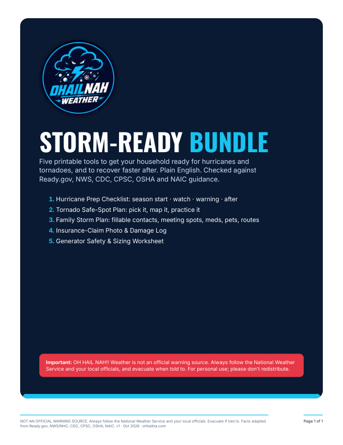 Storm-Ready Bundle (all 5)