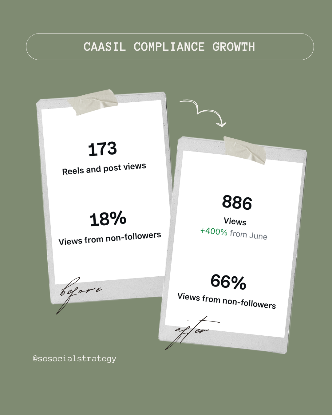 Growth.png