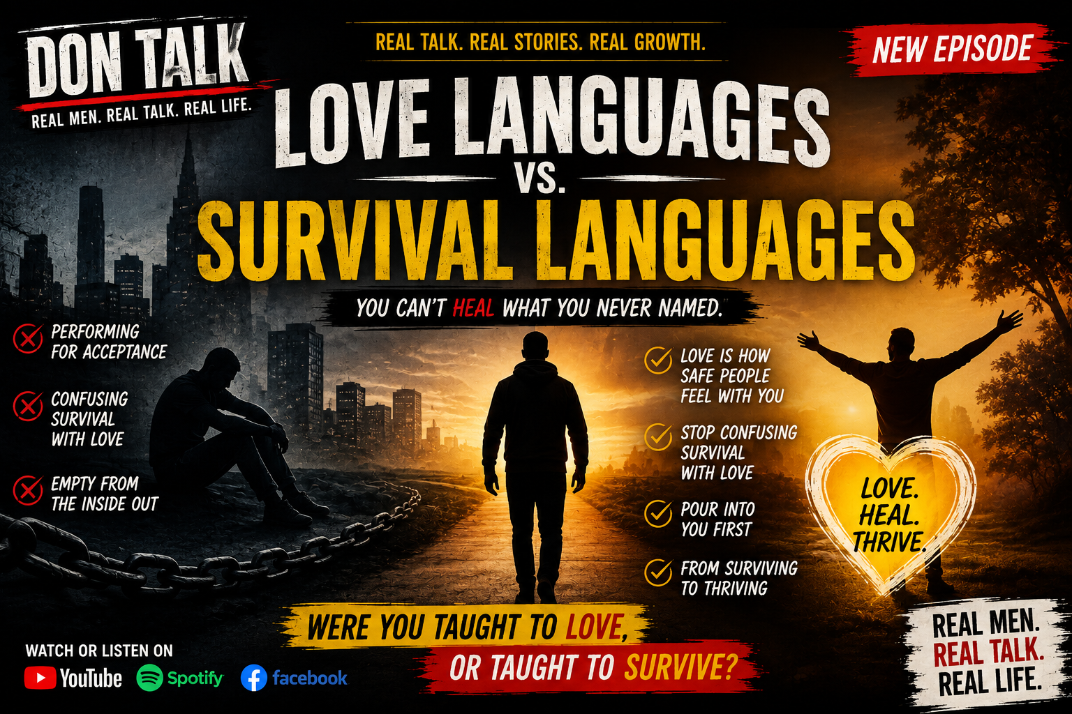 A promotional poster for a podcast episode titled "Love Languages vs. Survival Languages." The background features a city skyline at sunset with a silhouette of a man walking toward the horizon and a person with arms raised on the right. The poster emphasizes themes of love, healing, and survival communication. It includes a list of misconceptions about love and survival, such as "performing for acceptance" and "confusing survival with love," with symbols indicating false beliefs and checkmarks for truths. The tagline says, "You can't heal what you never named," and a heart with the words "Love. Heal. Thrive." is prominently displayed. The poster also mentions streaming platforms like YouTube, Spotify, and Facebook.