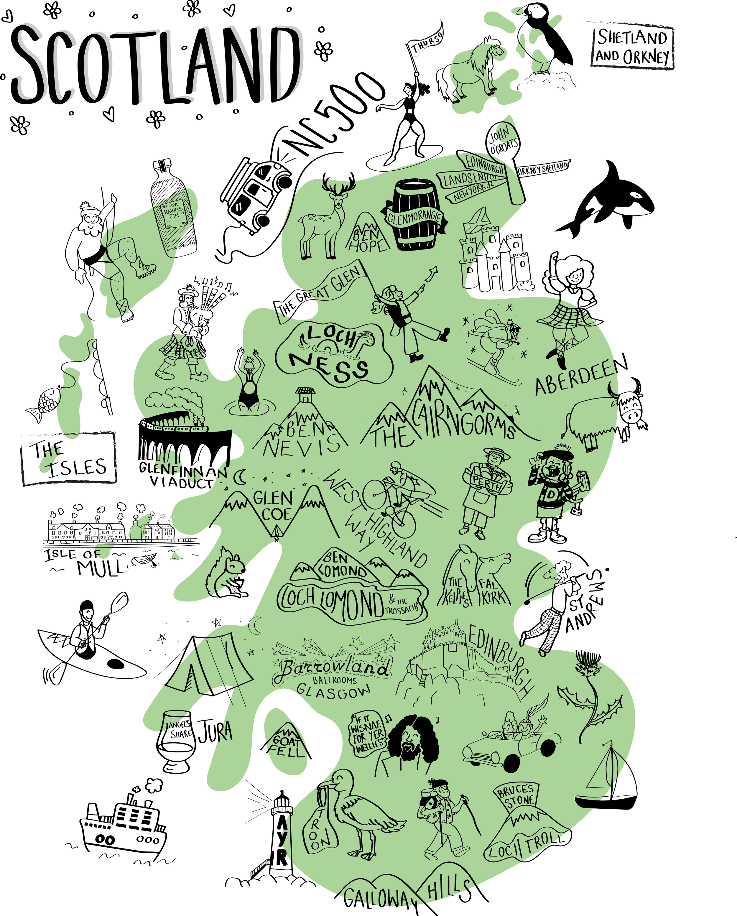 scotland print 2.png