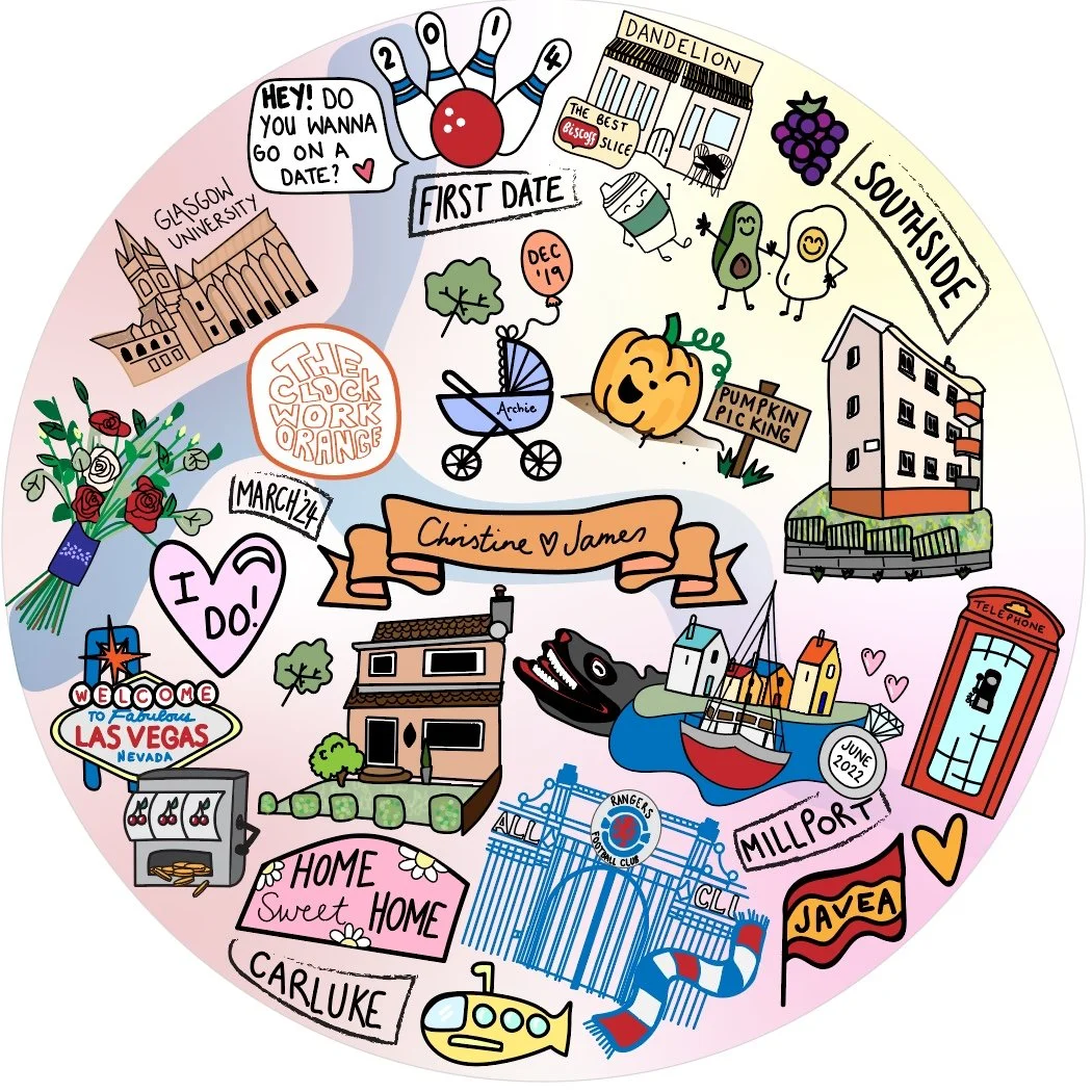 Colorful illustrated collage of various travel and personal memories, including landmarks like Glasgow University, Millport, and a Glasgow Rangers football club gate, symbols such as a red telephone booth, a pumpkin, a bouquet of roses, a heart with 