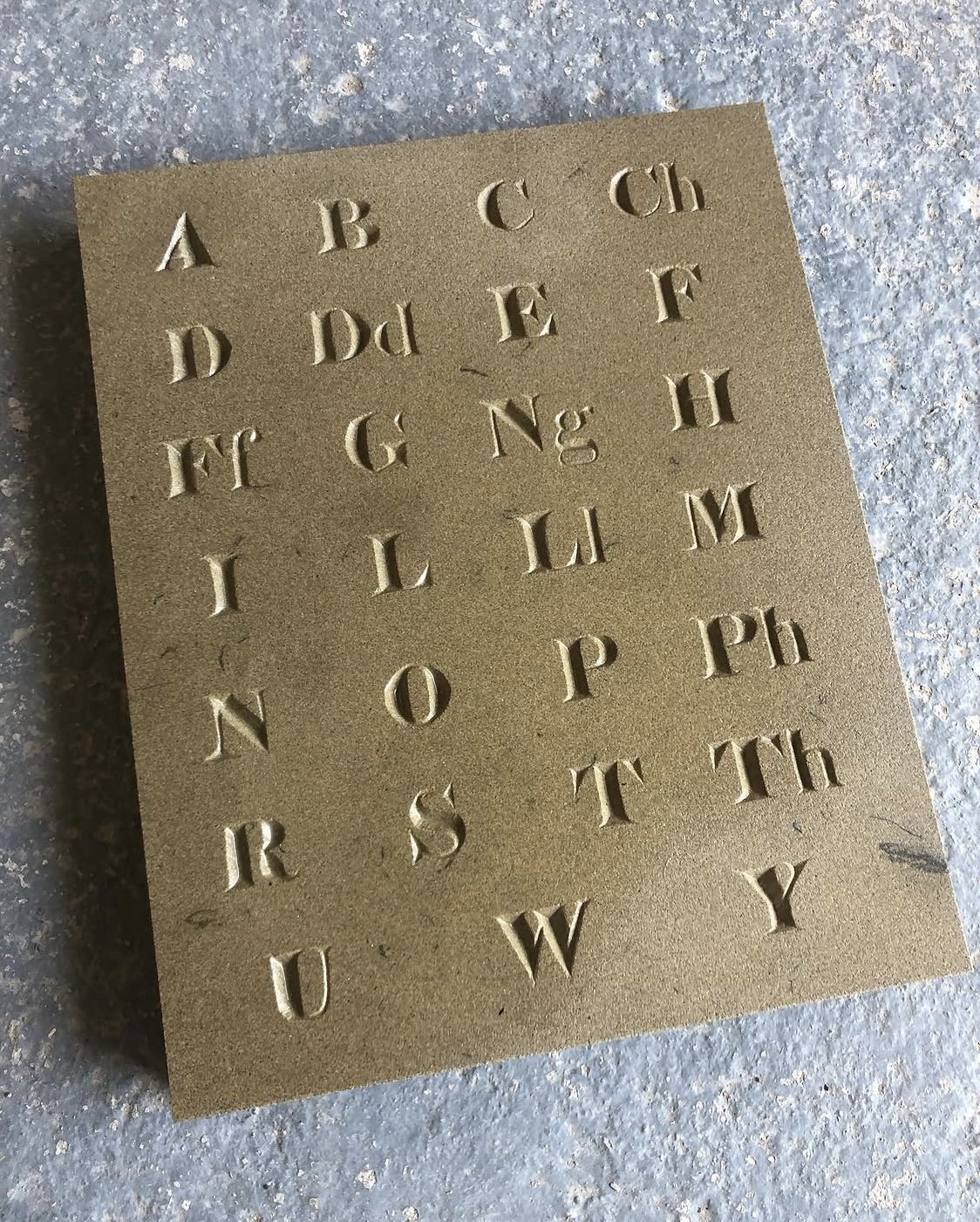 Letterpress printing block with alphabet in uppercase and lowercase letters.