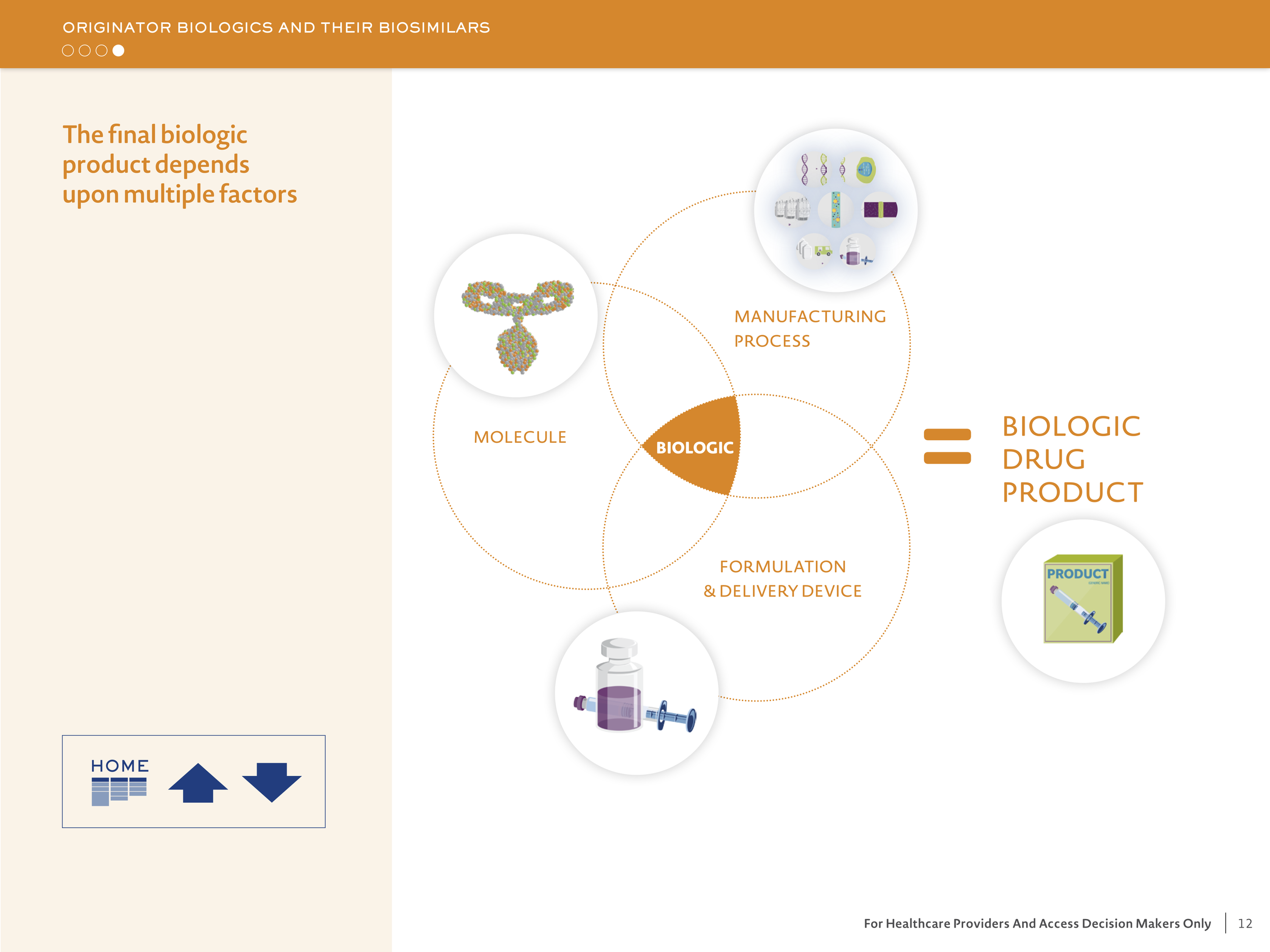 WSFH GBL_Biosimiliar_101_Primer_iPad_App_31517_v3 (dragged) 12.png
