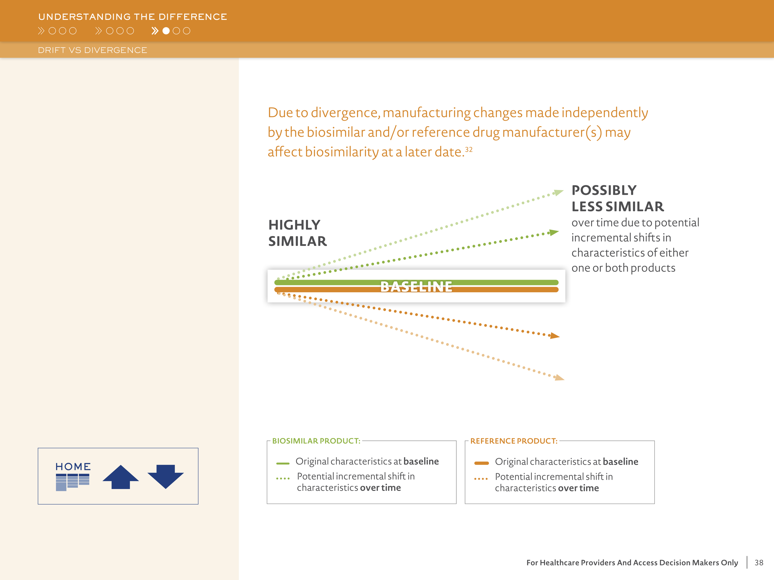 WSFH GBL_Biosimiliar_101_Primer_iPad_App_31517_v3 (dragged) 38.png
