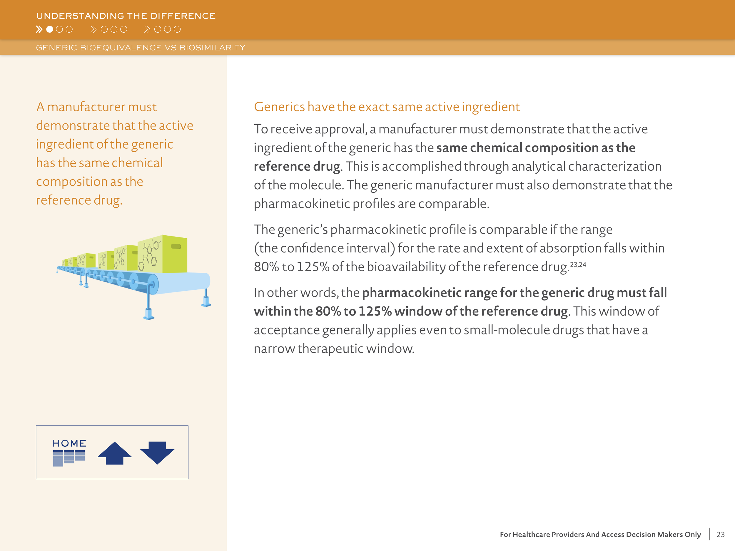 WSFH GBL_Biosimiliar_101_Primer_iPad_App_31517_v3 (dragged) 23.png