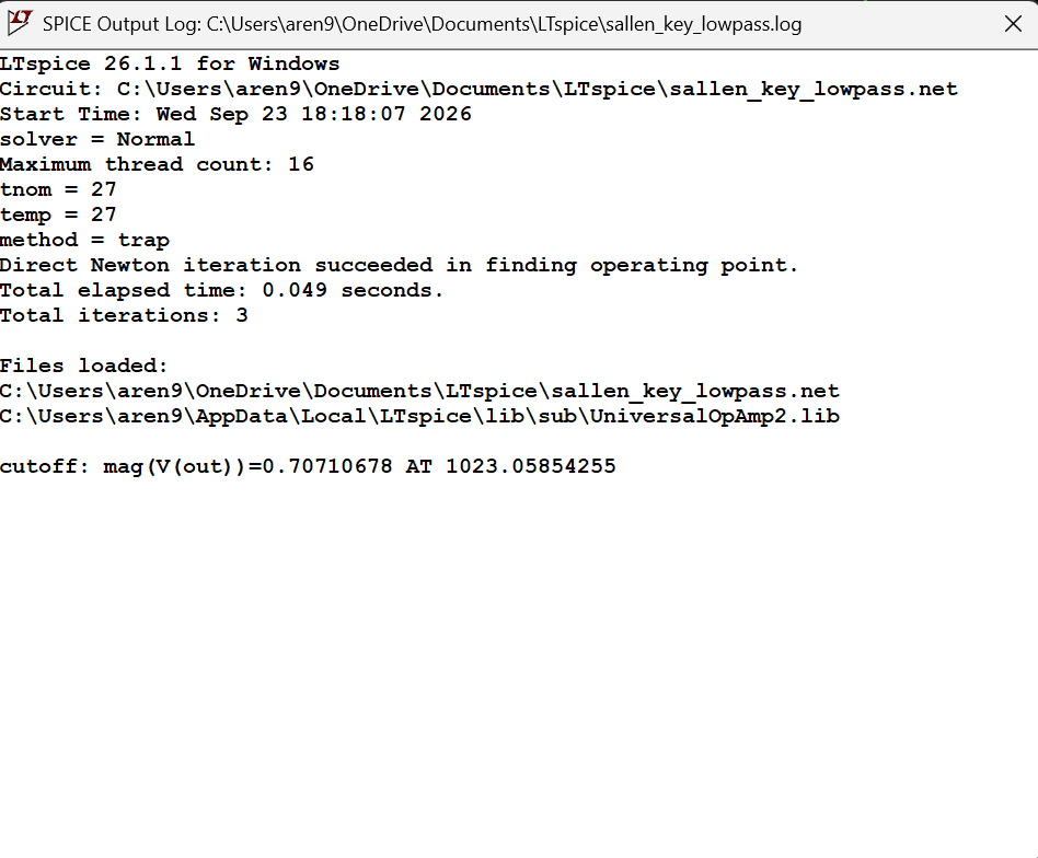 LTspice output log showing the .meas result: cutoff where mag(V(out)) = 0.70710678 at 1023.06 Hz