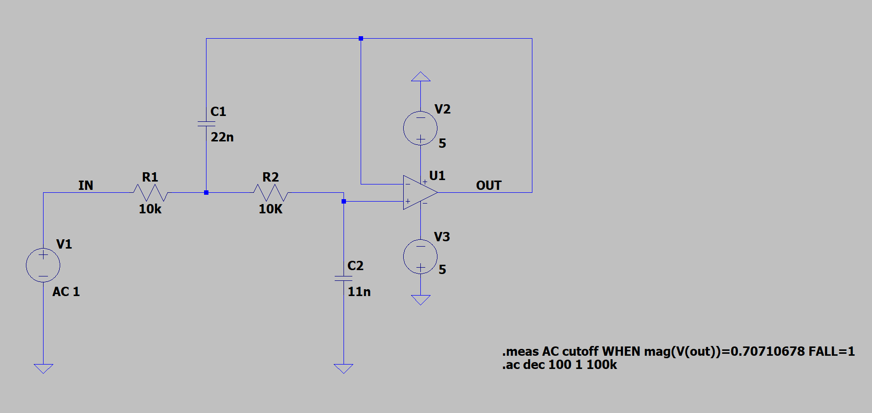 LTspice schematic of a unity-gain Sallen-Key low-pass filter with R1 = R2 = 10 kΩ, C1 = 22 nF, C2 = 11 nF, and a ±5 V op-amp supply